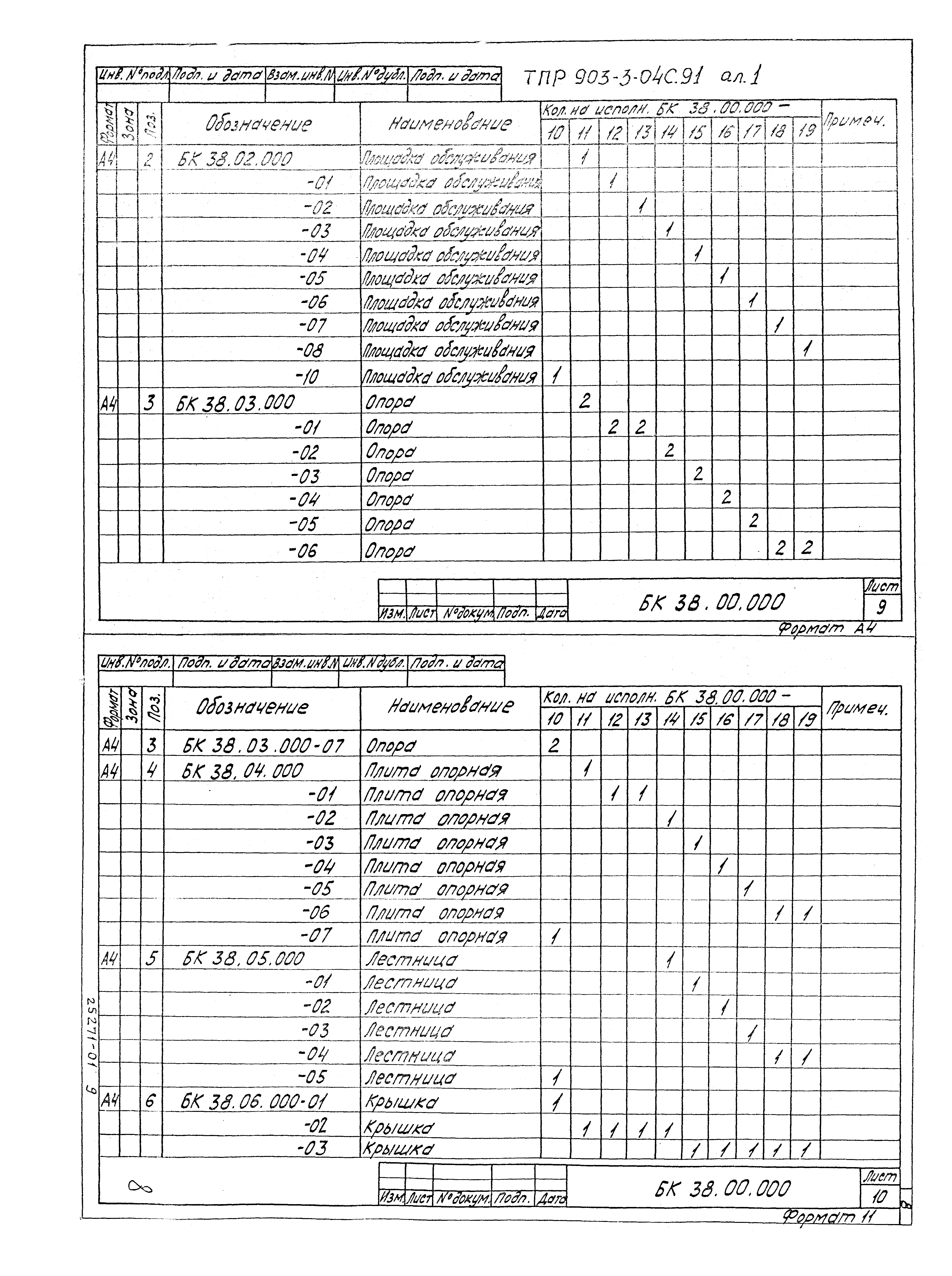 Типовые проектные решения 903-3-04с.91