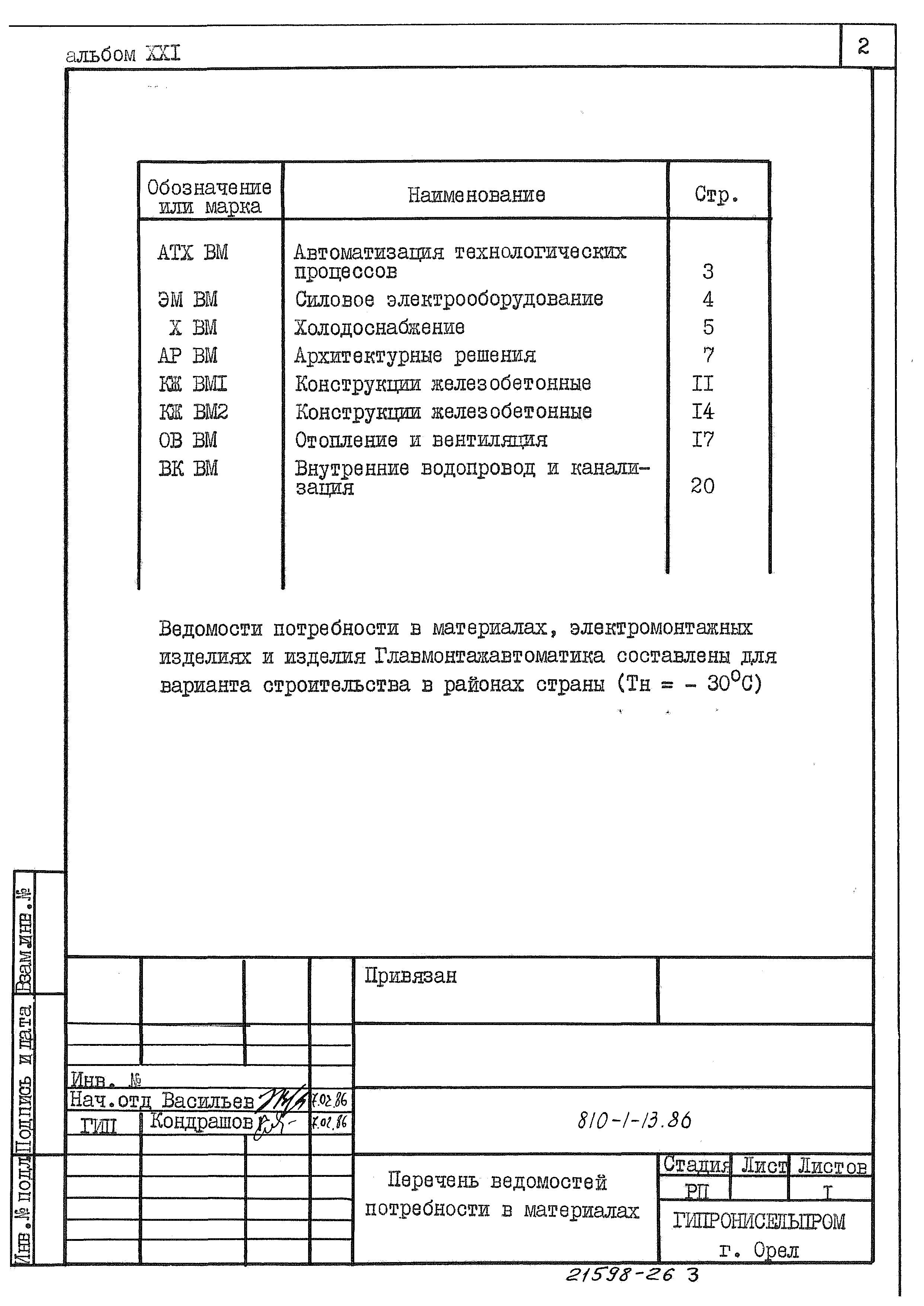 Типовой проект 810-1-13.86