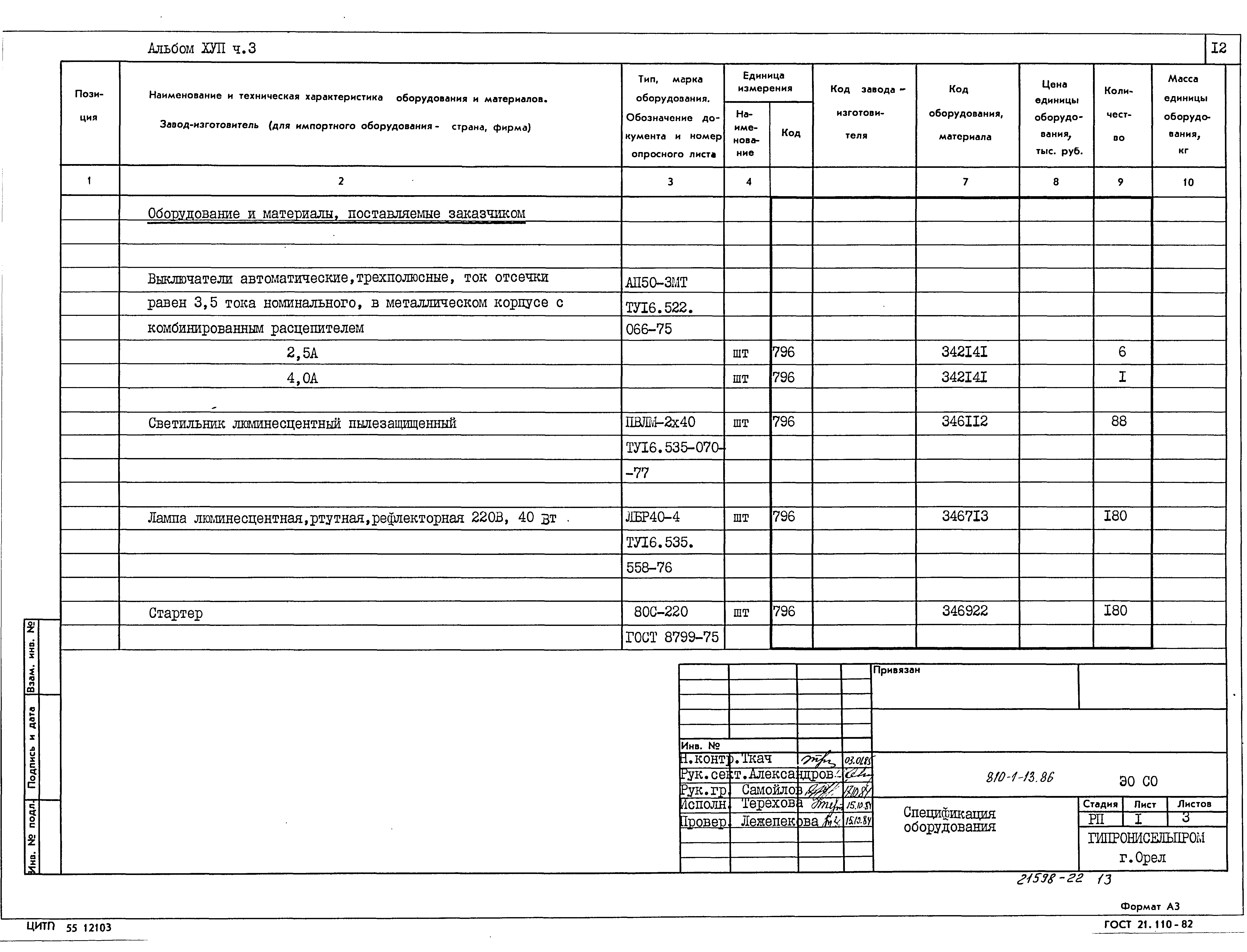 Meganorm ru типовые проекты