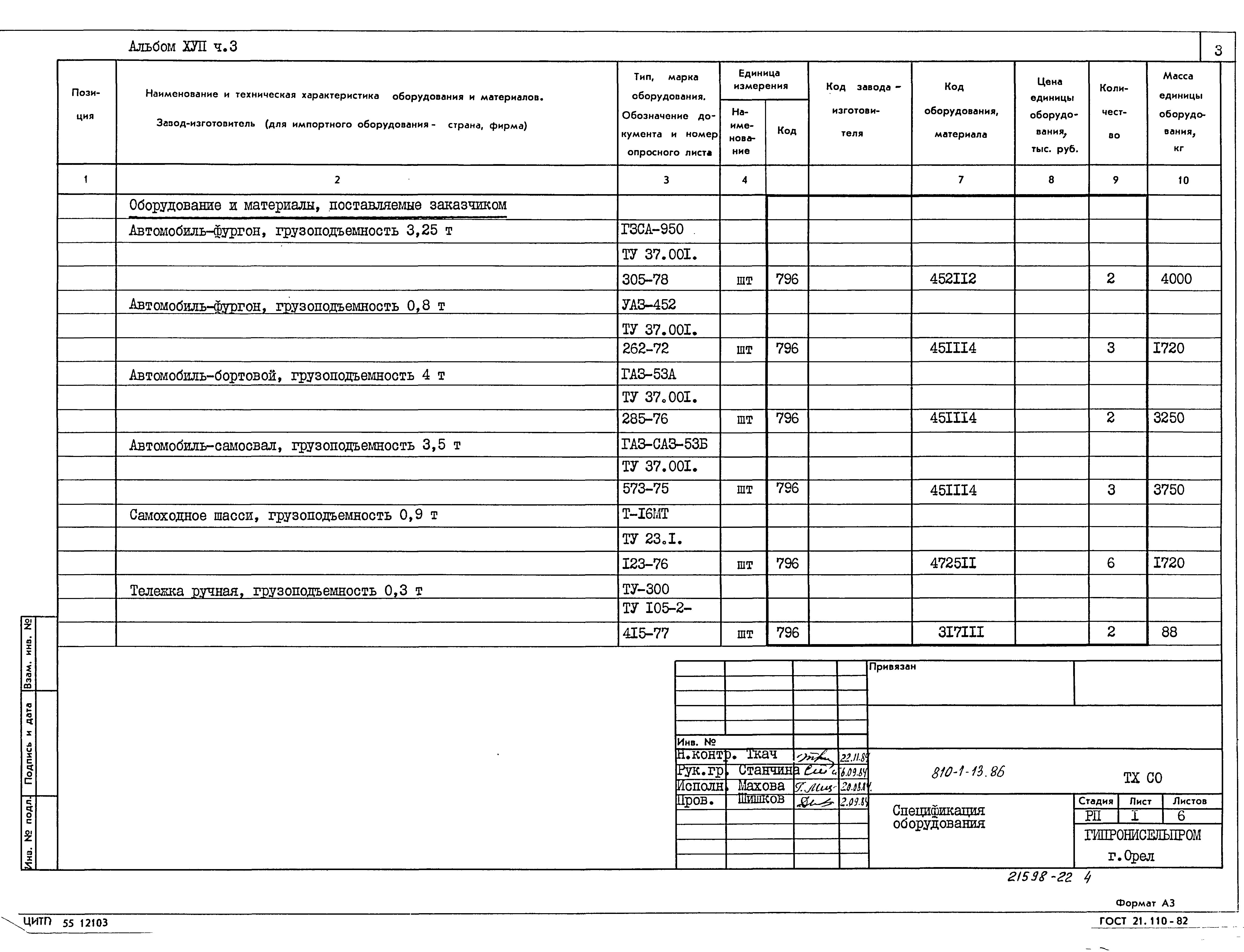 Типовой проект теплицы