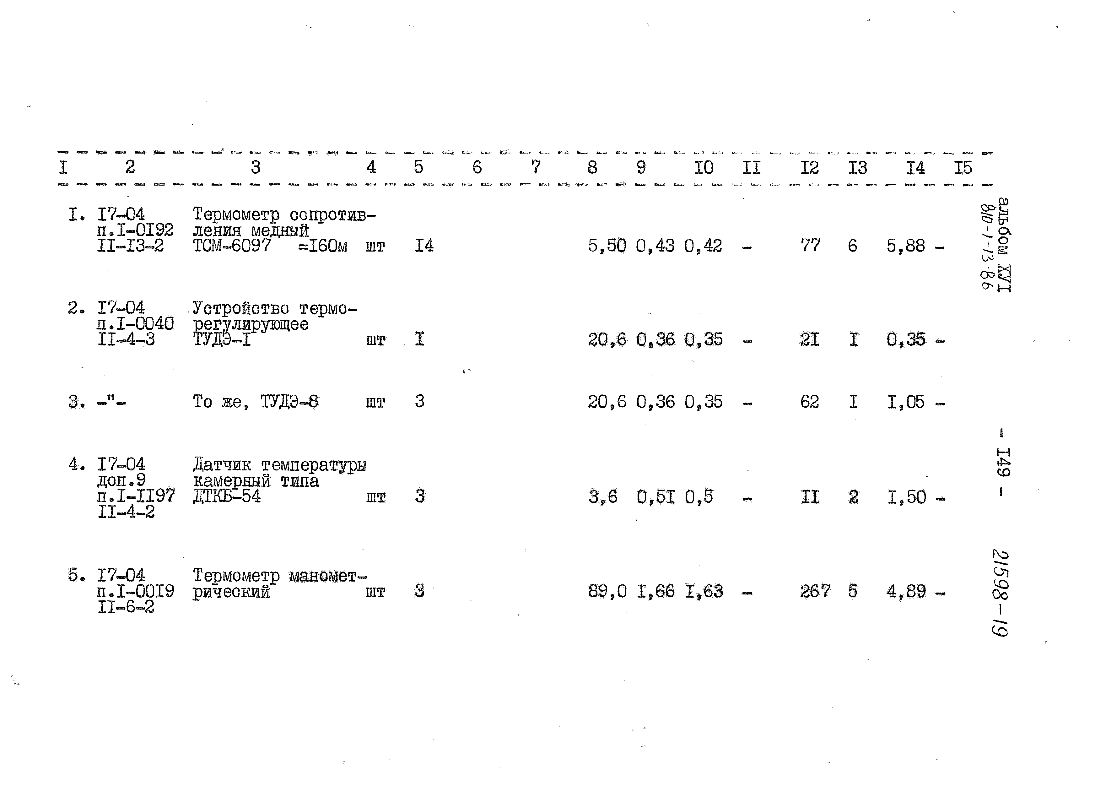 Типовой проект 810-1-13.86