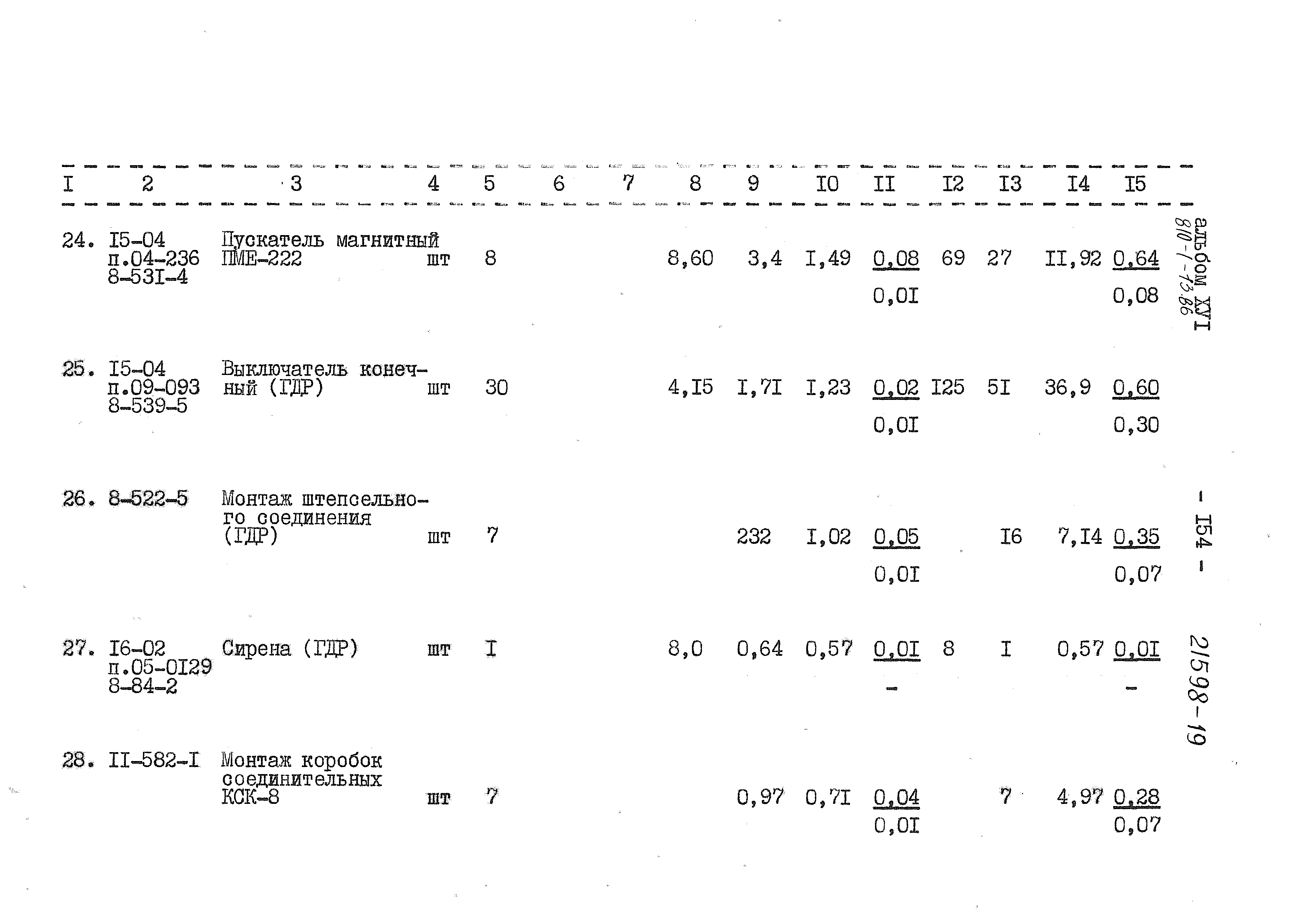 Типовой проект 810-1-13.86