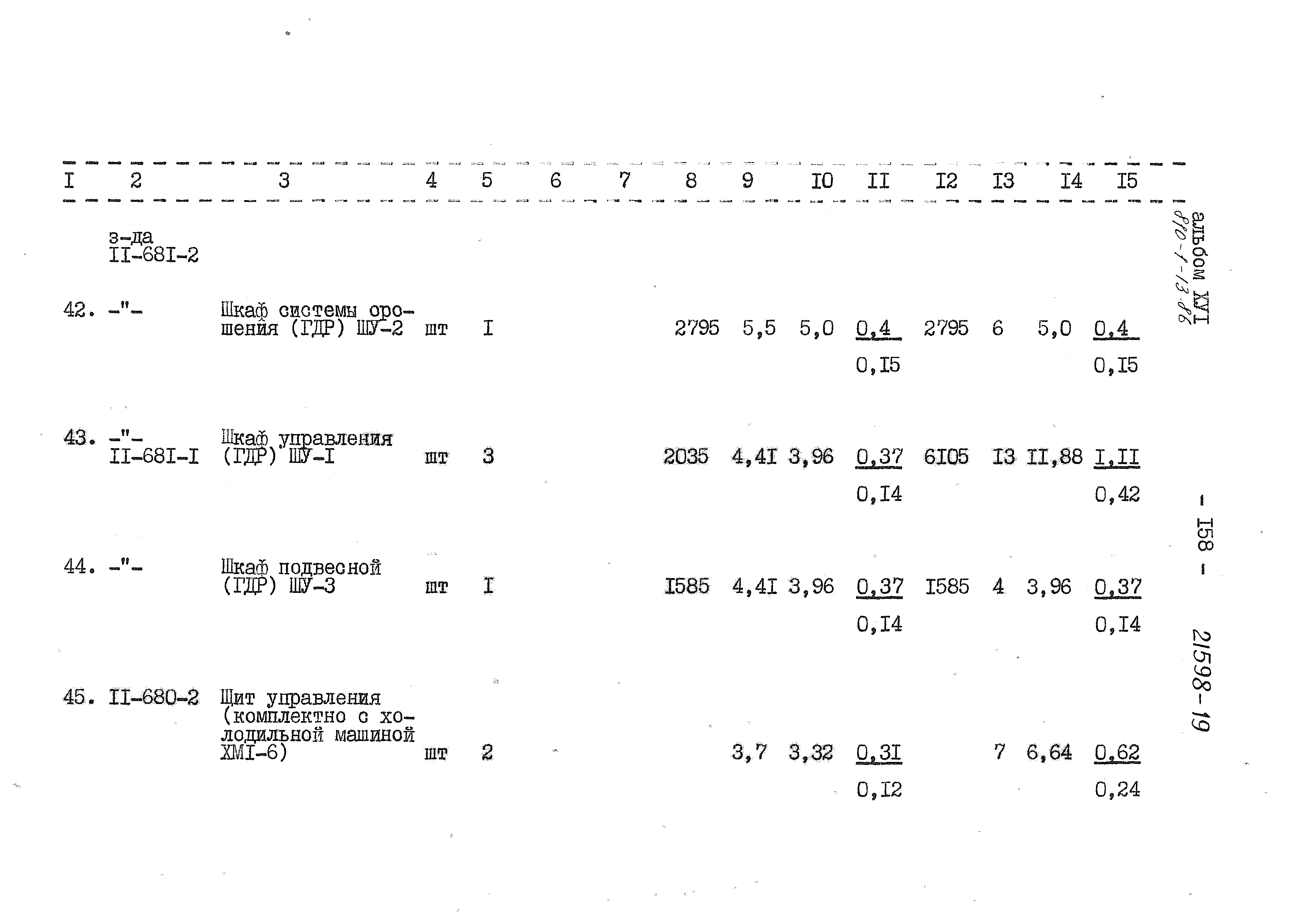 Типовой проект 810-1-13.86