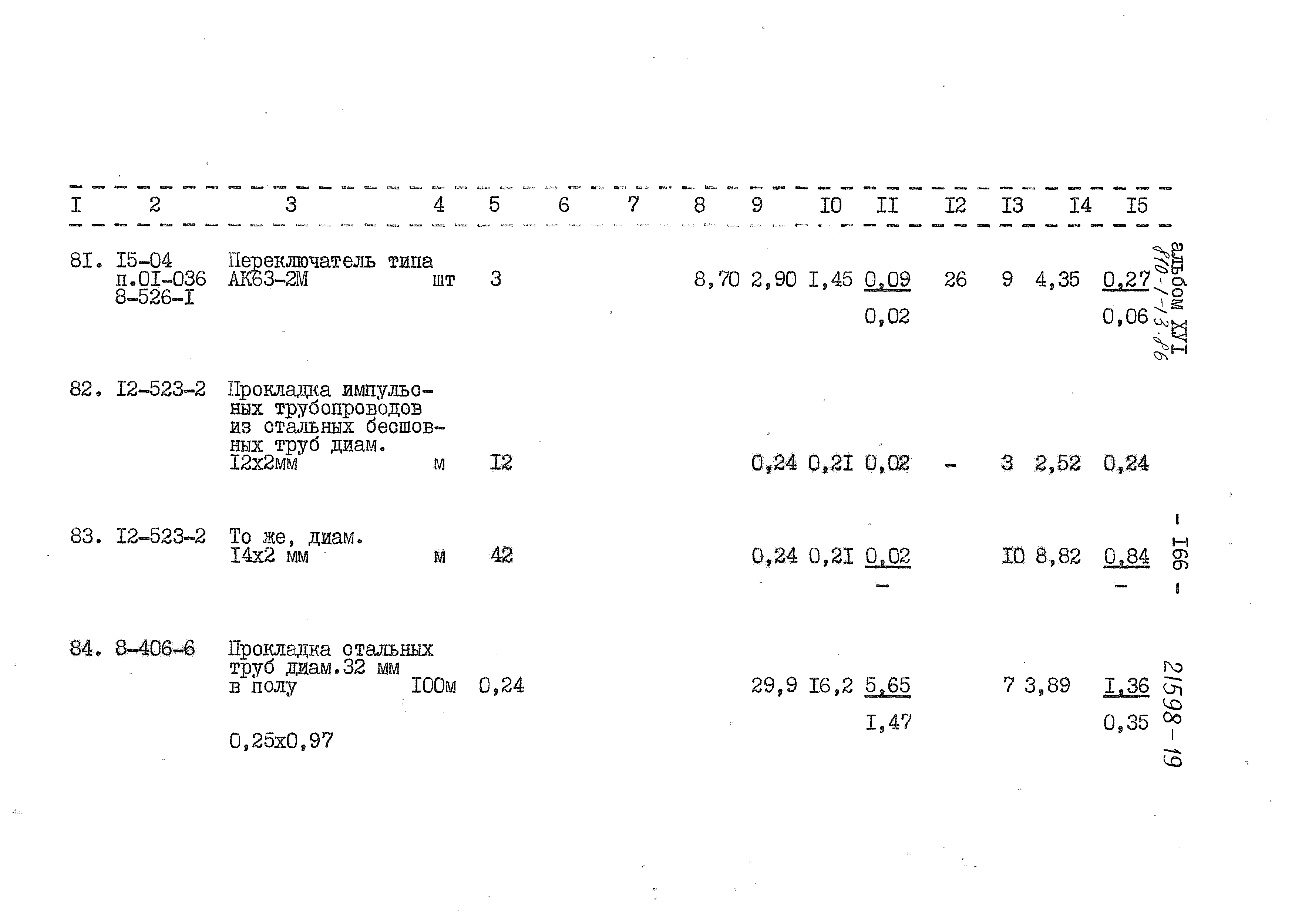 Типовой проект 810-1-13.86