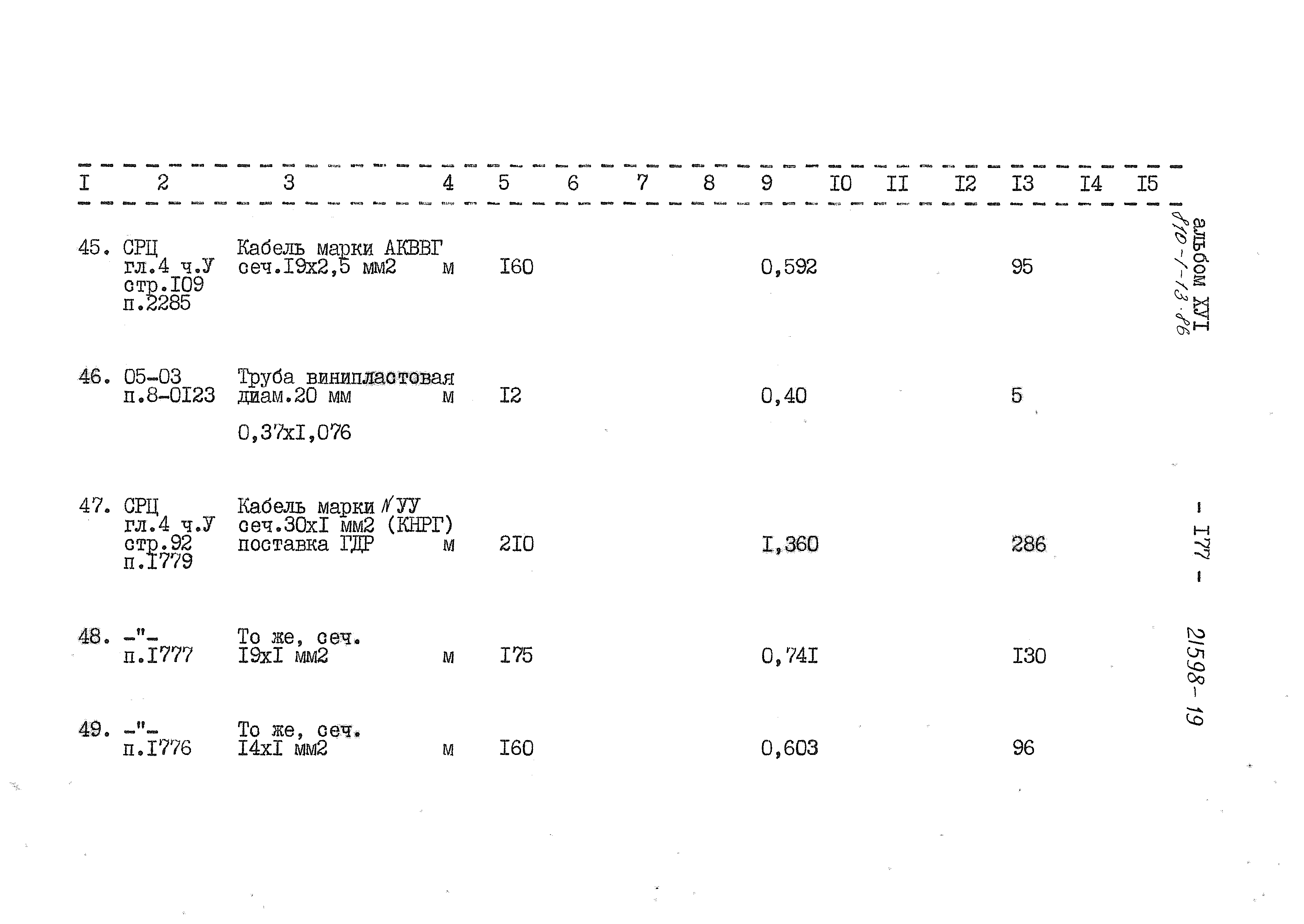 Типовой проект 810-1-13.86