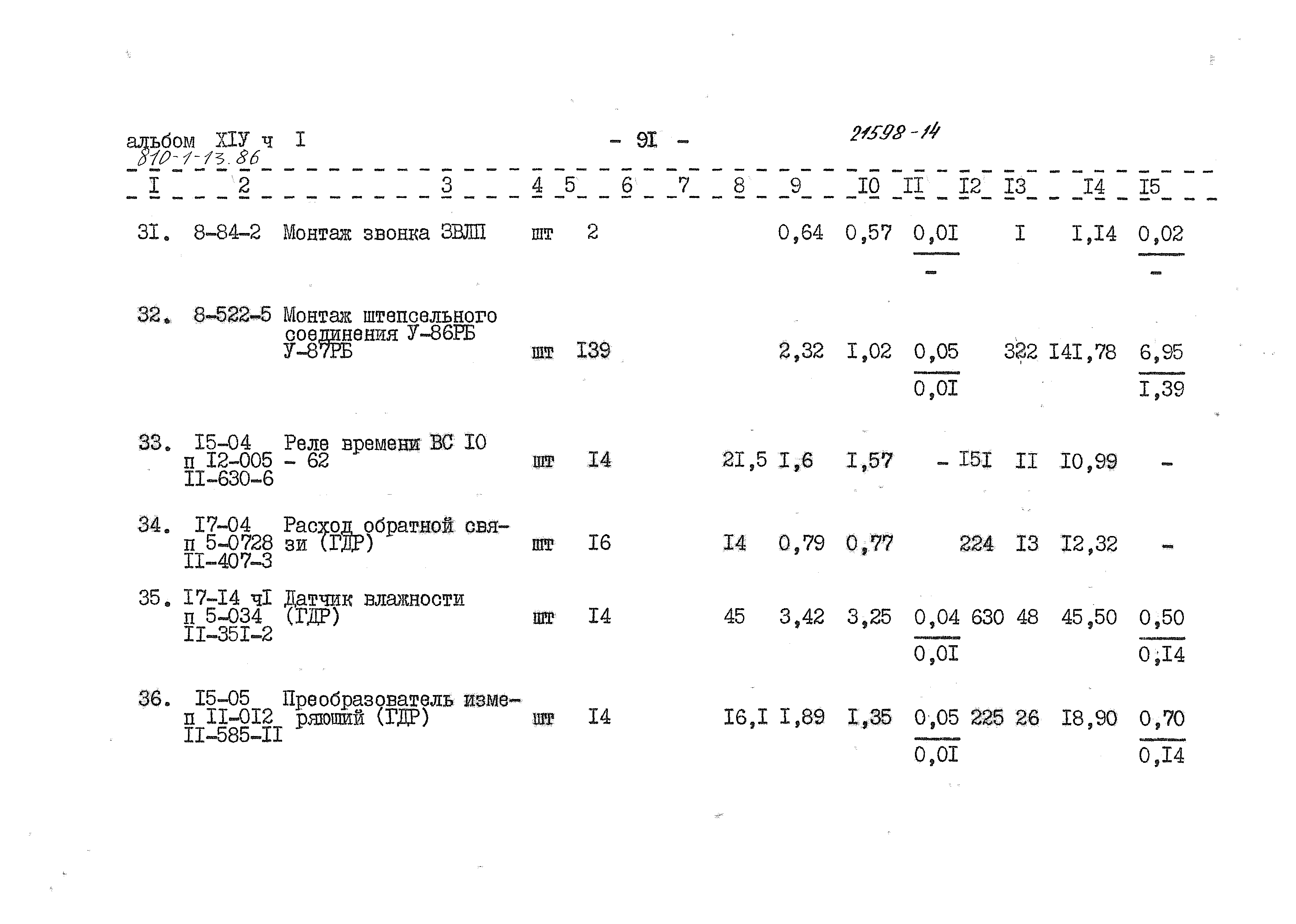 Типовой проект 810-1-13.86