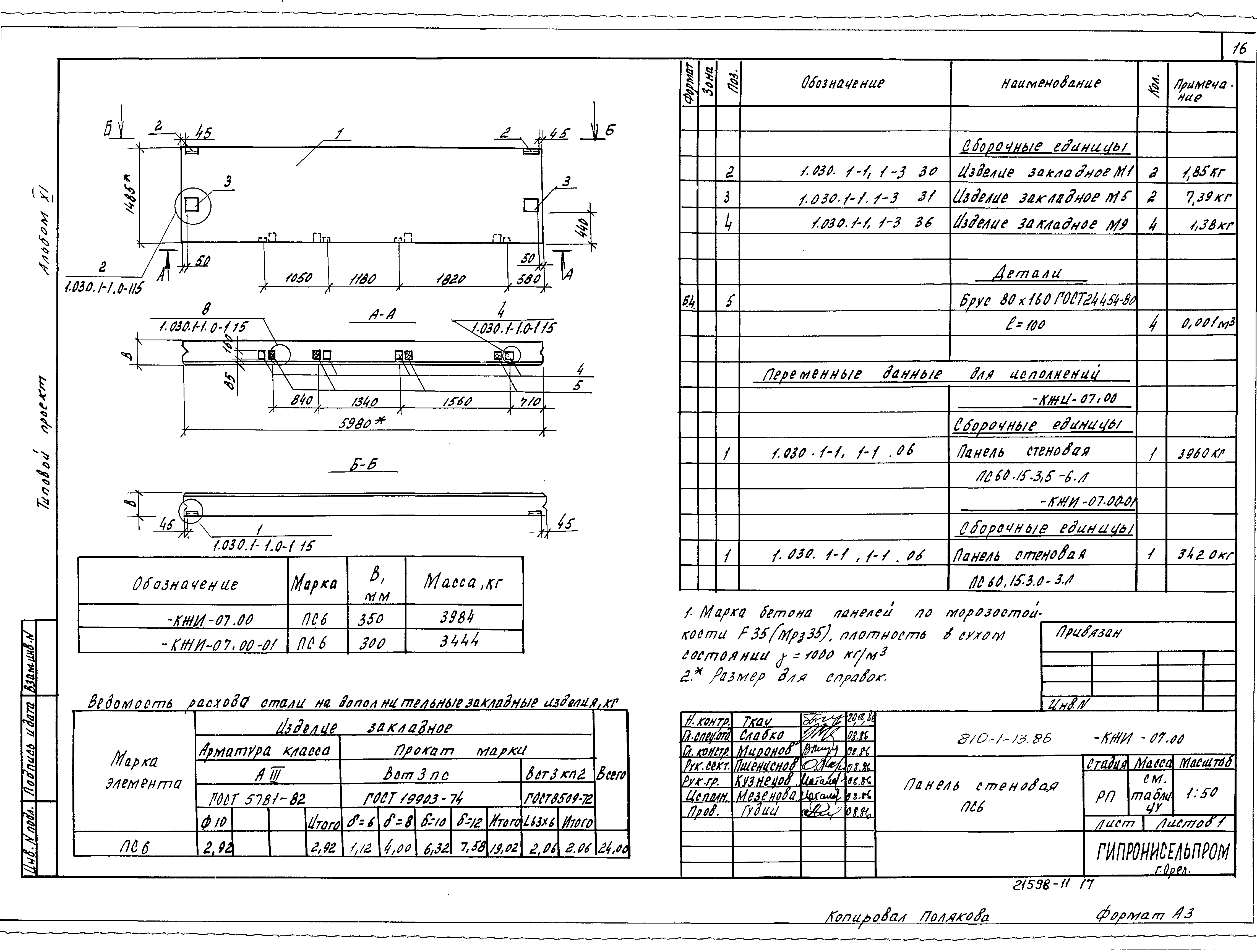Типовой проект 810-1-13.86