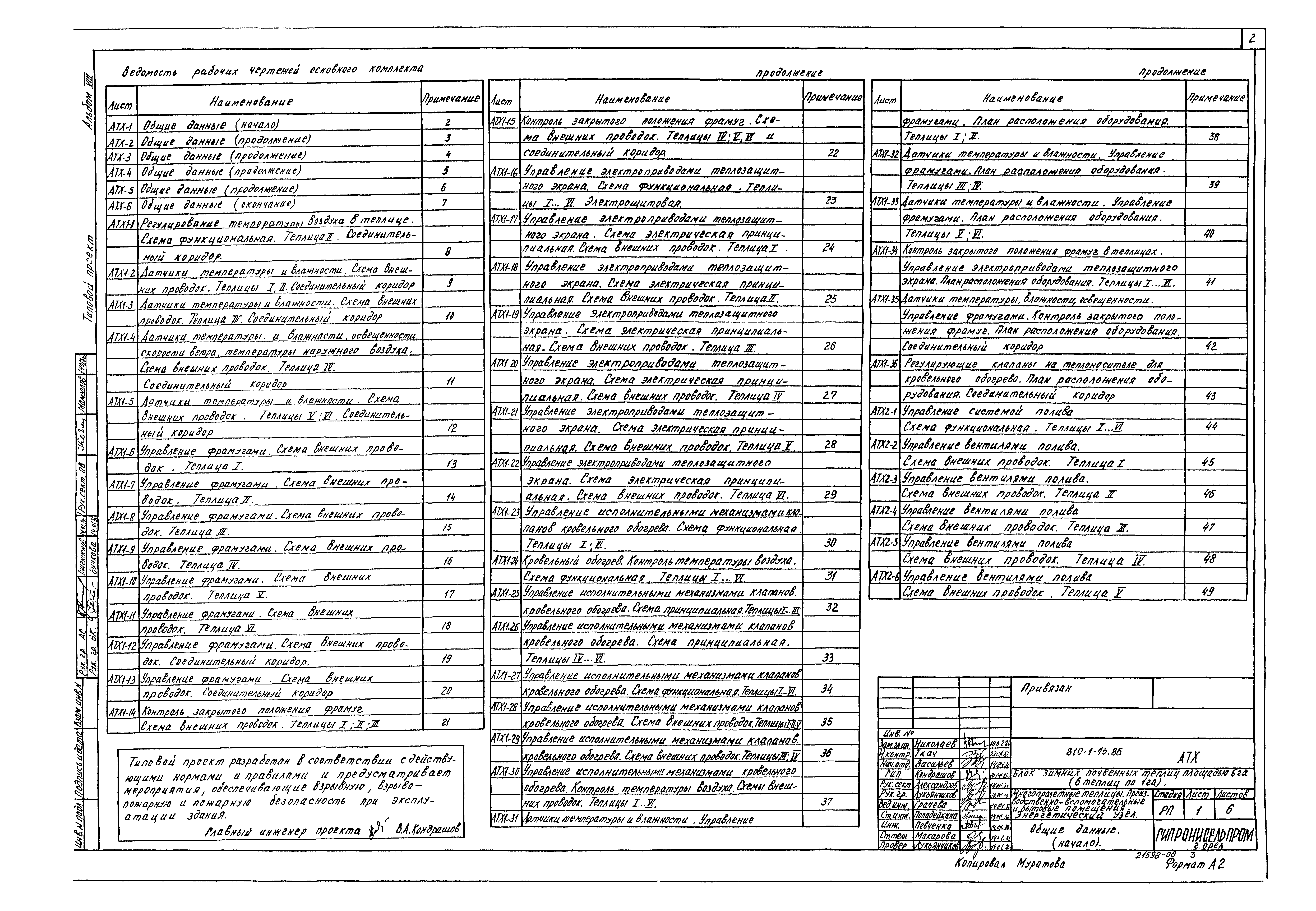 Типовой проект 810-1-13.86