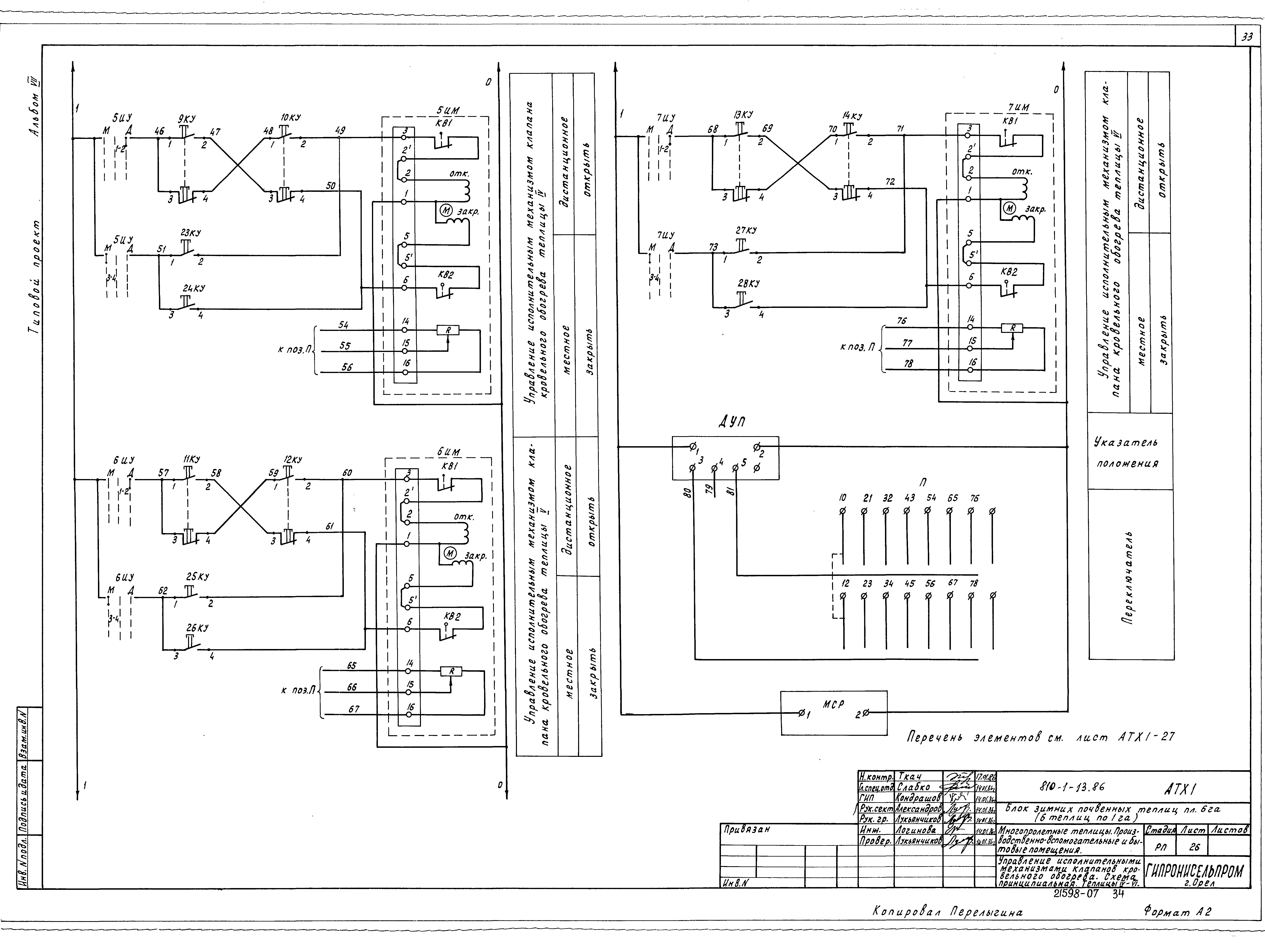 Типовой проект 810-1-13.86