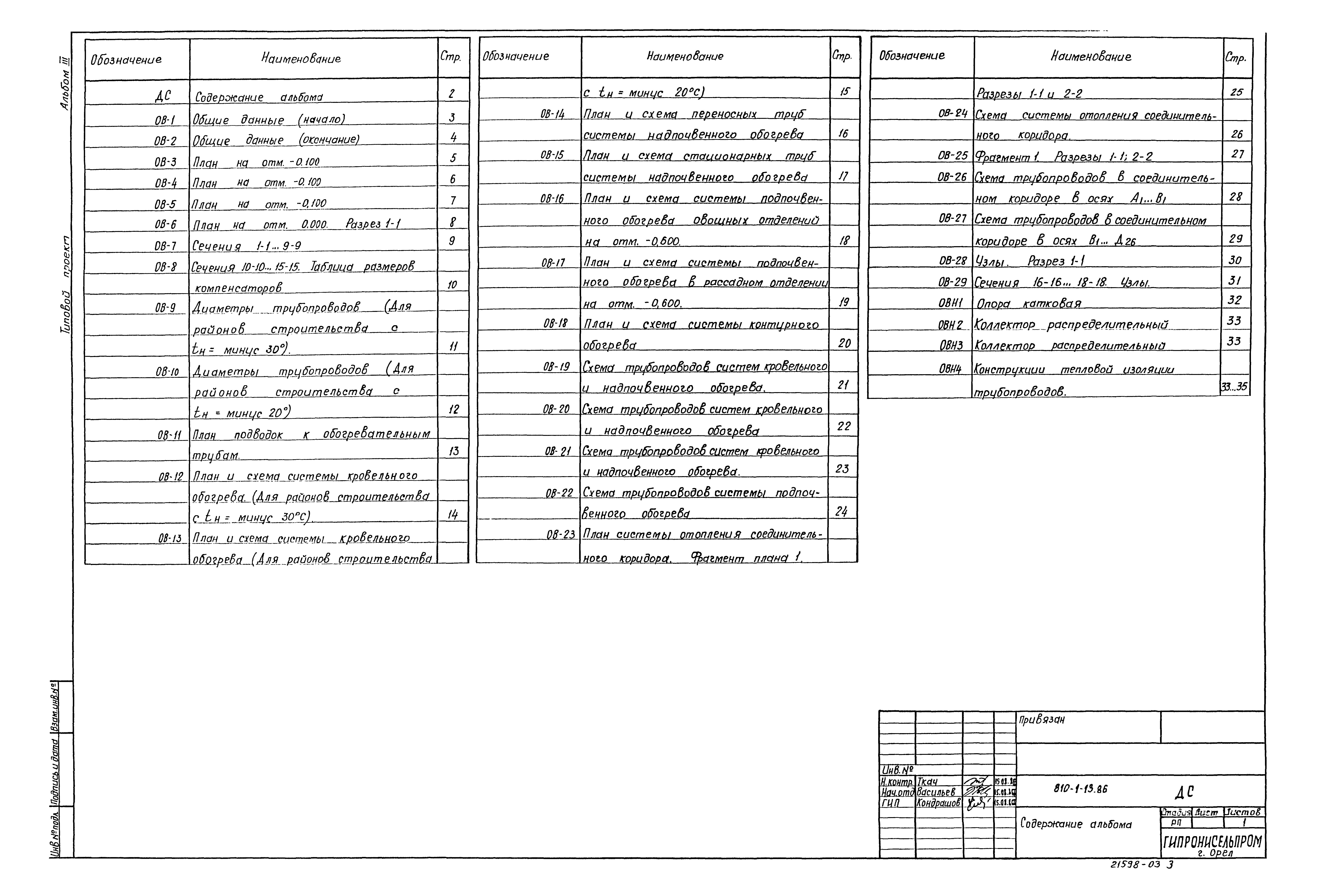 Типовой проект 810-1-13.86