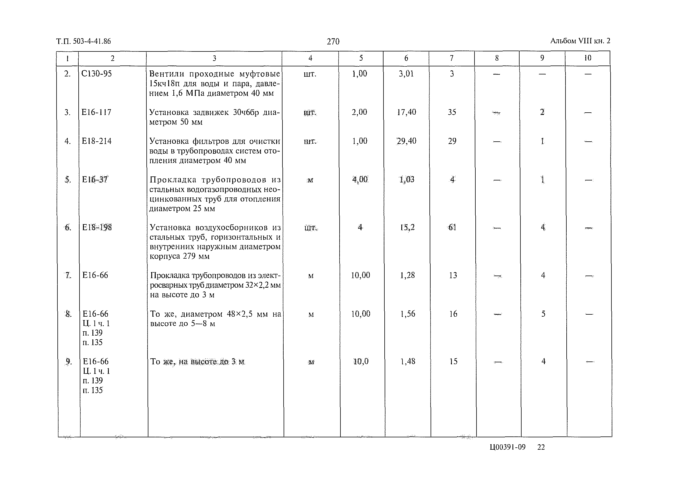Типовой проект 503-4-41.86