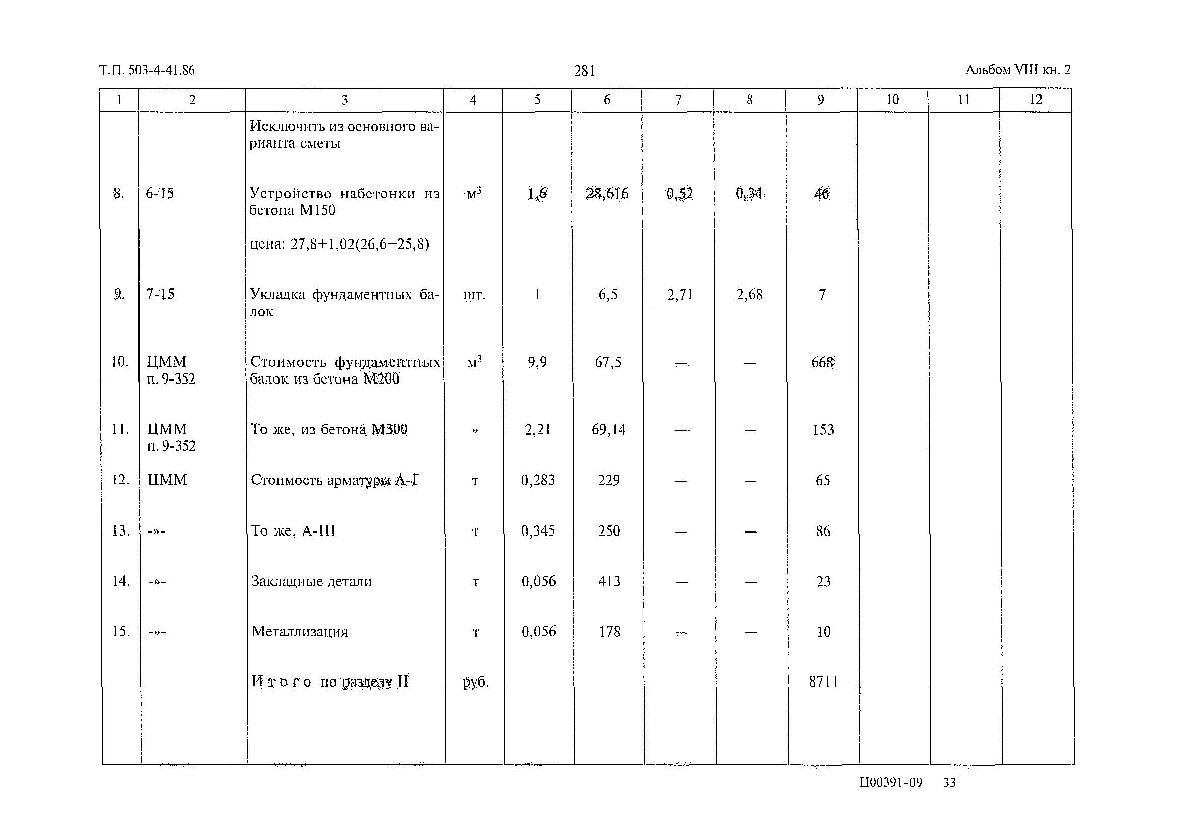 Типовой проект 503-4-41.86