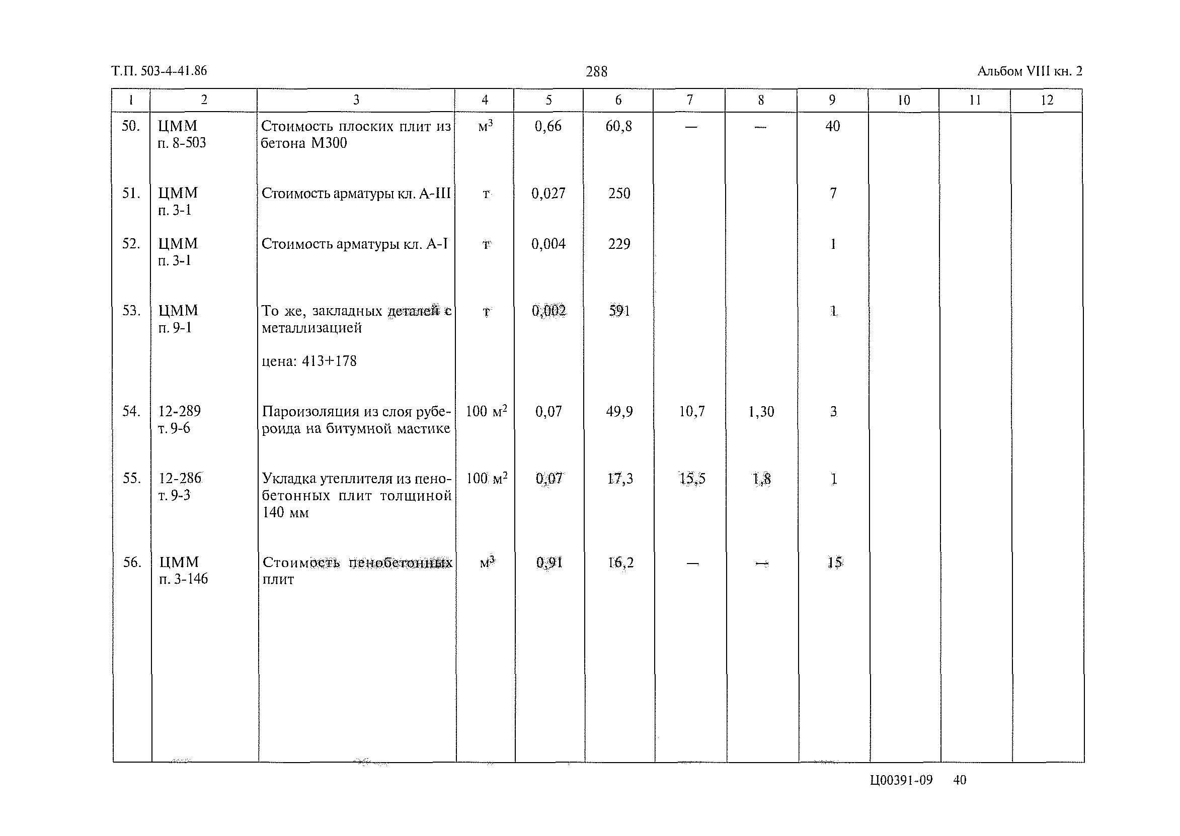 Типовой проект 503-4-41.86