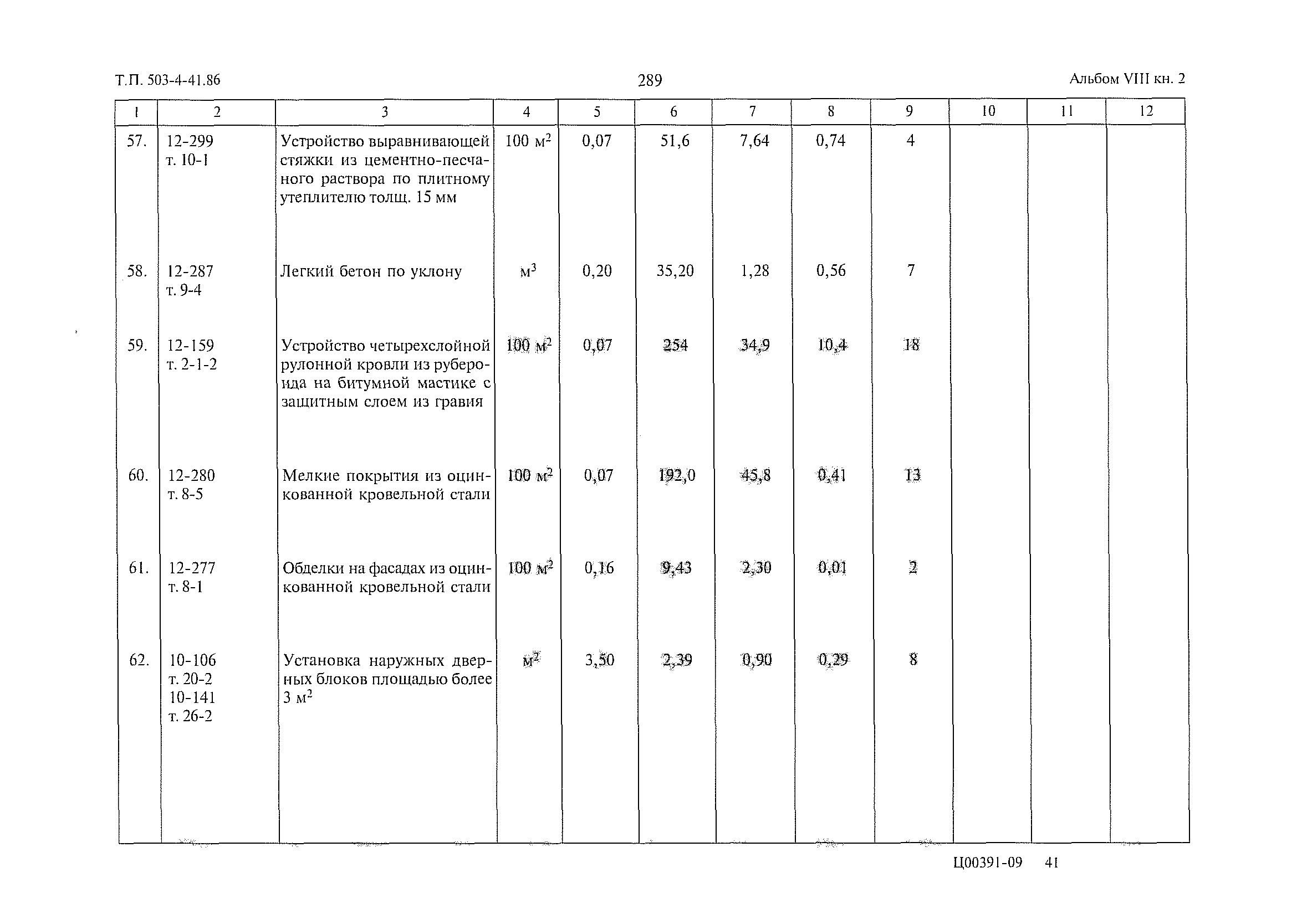 Типовой проект 503-4-41.86