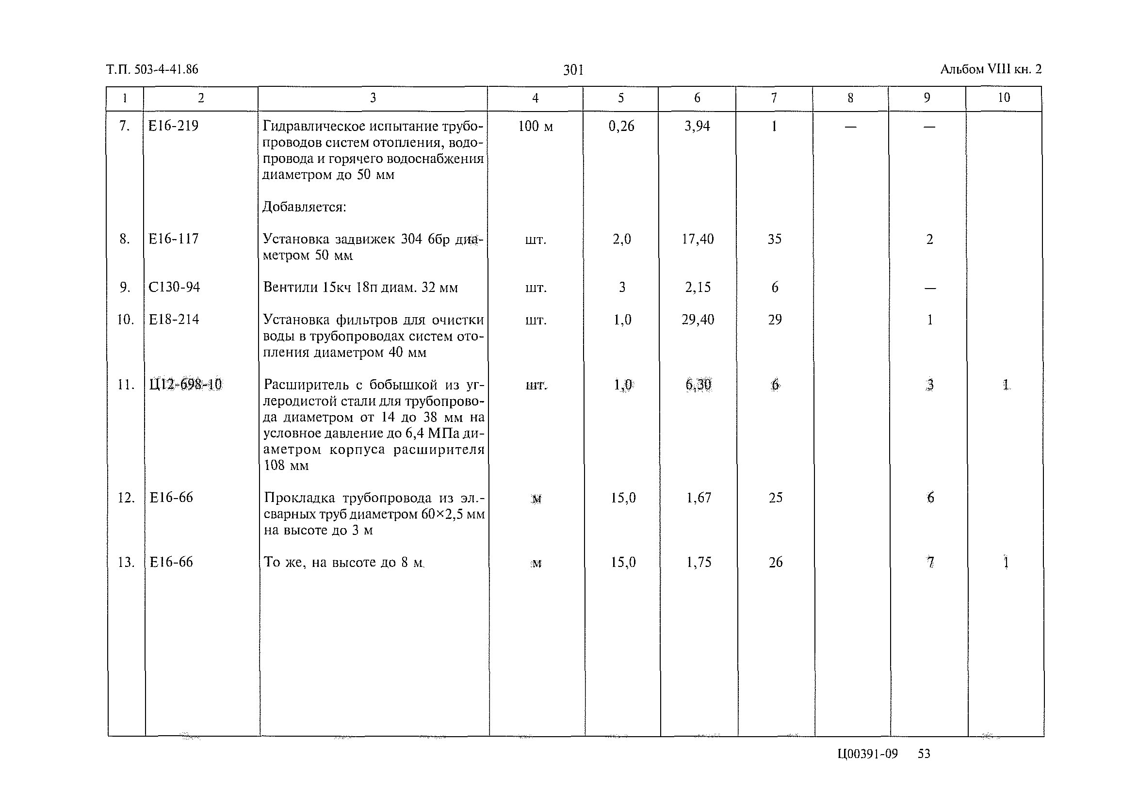 Типовой проект 503-4-41.86