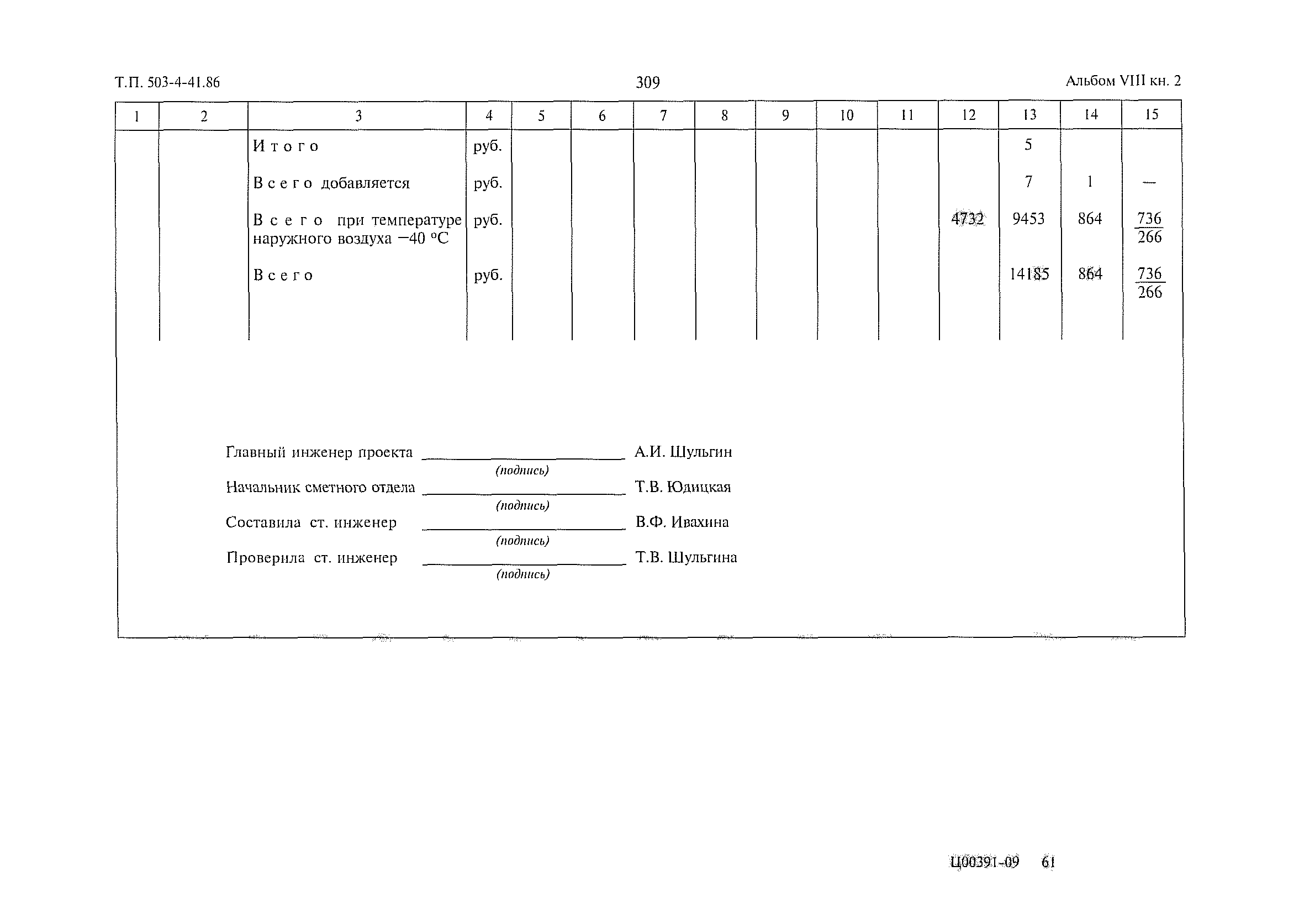 Типовой проект 503-4-41.86