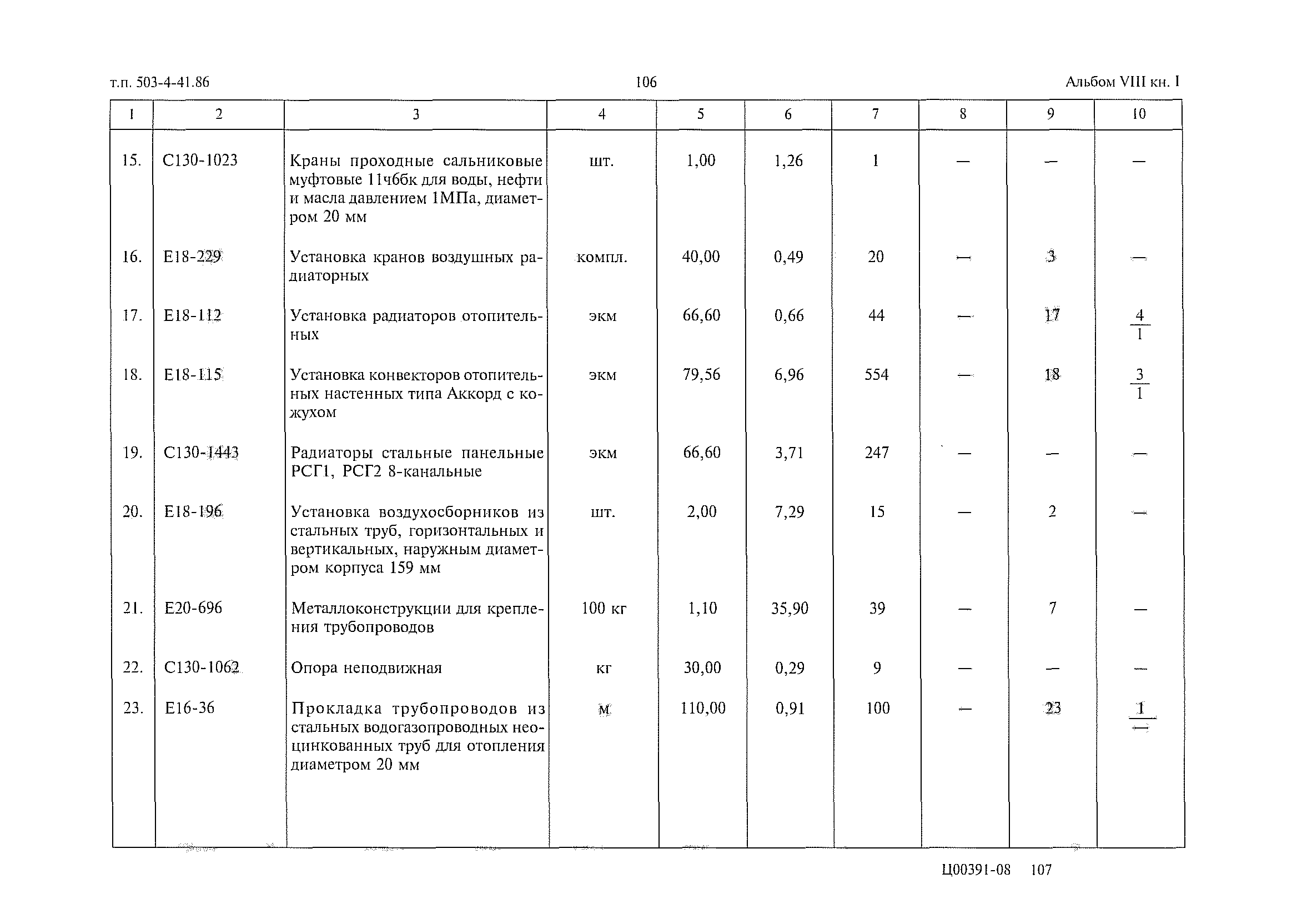 Типовой проект 503-4-41.86