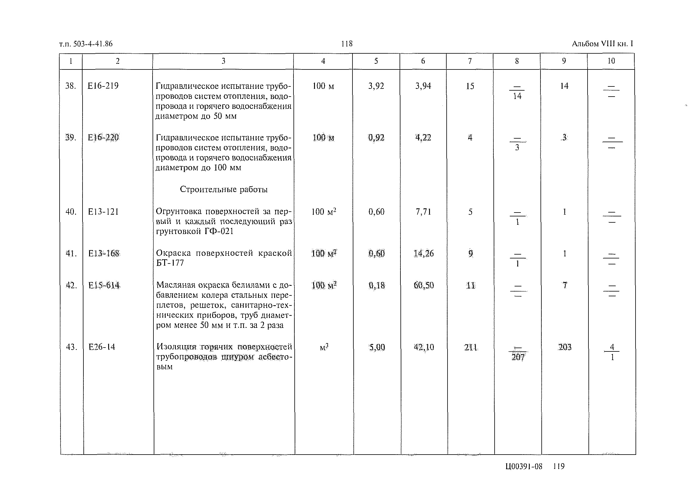 Типовой проект 503-4-41.86