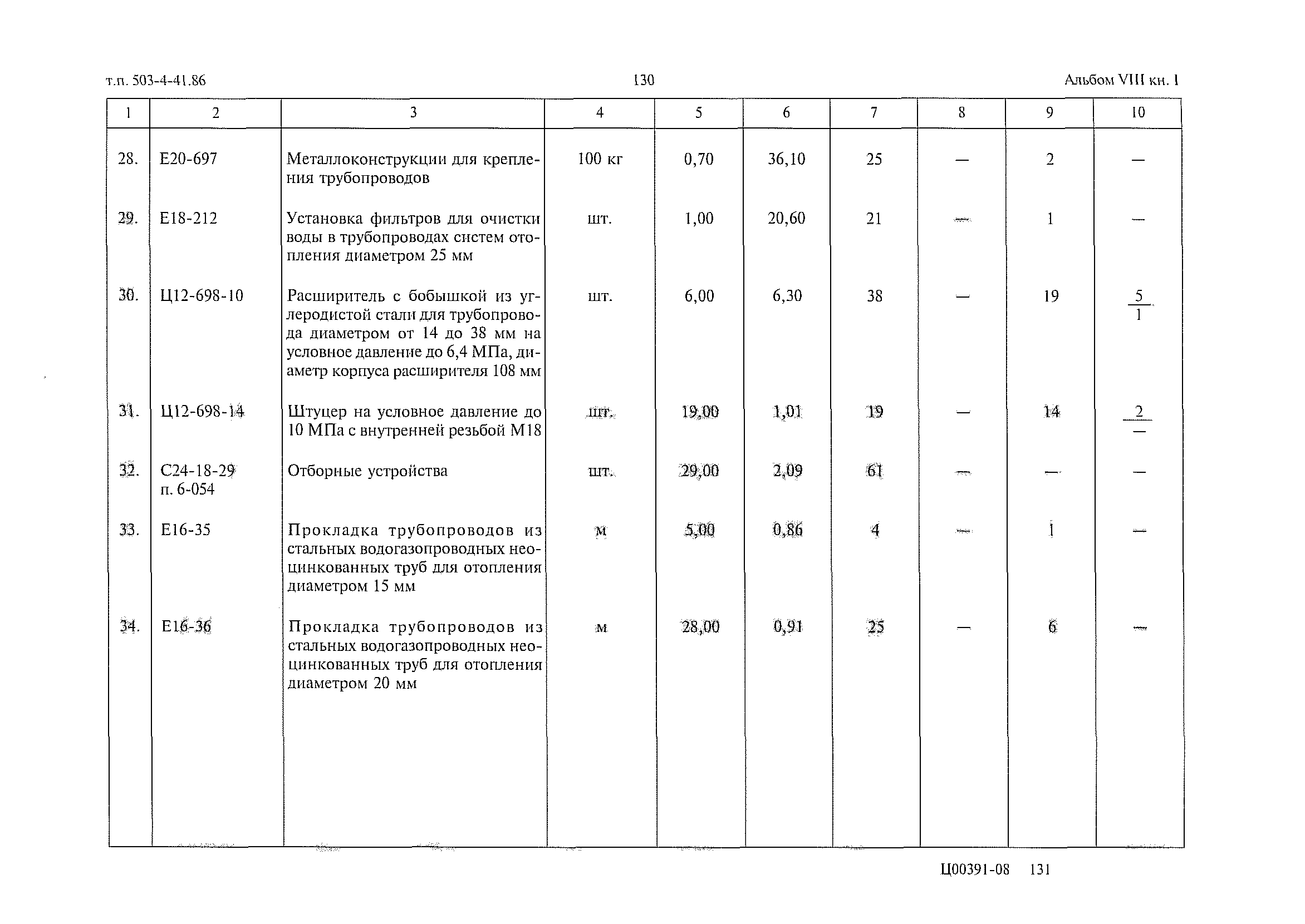 Типовой проект 503-4-41.86