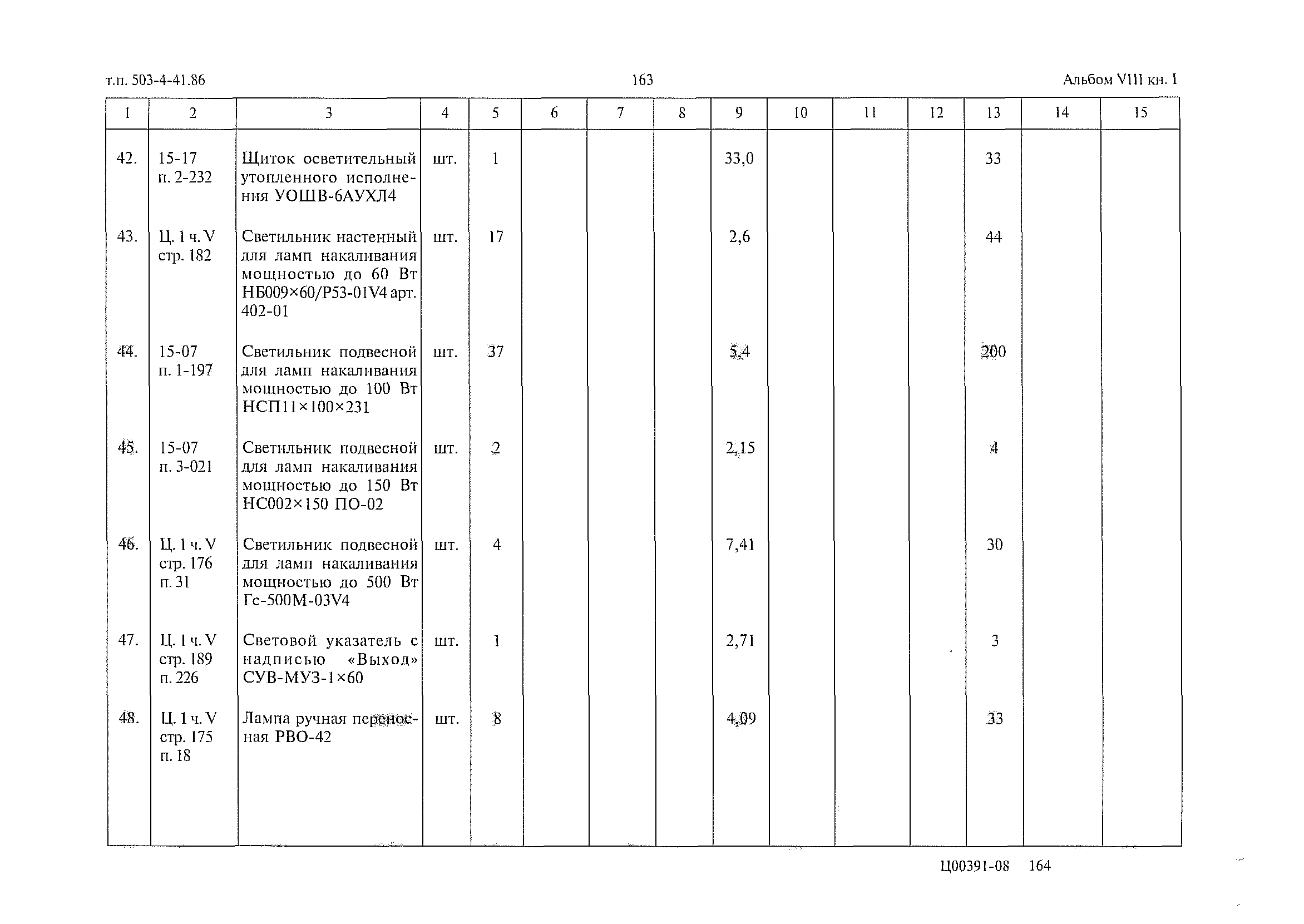 Типовой проект 503-4-41.86