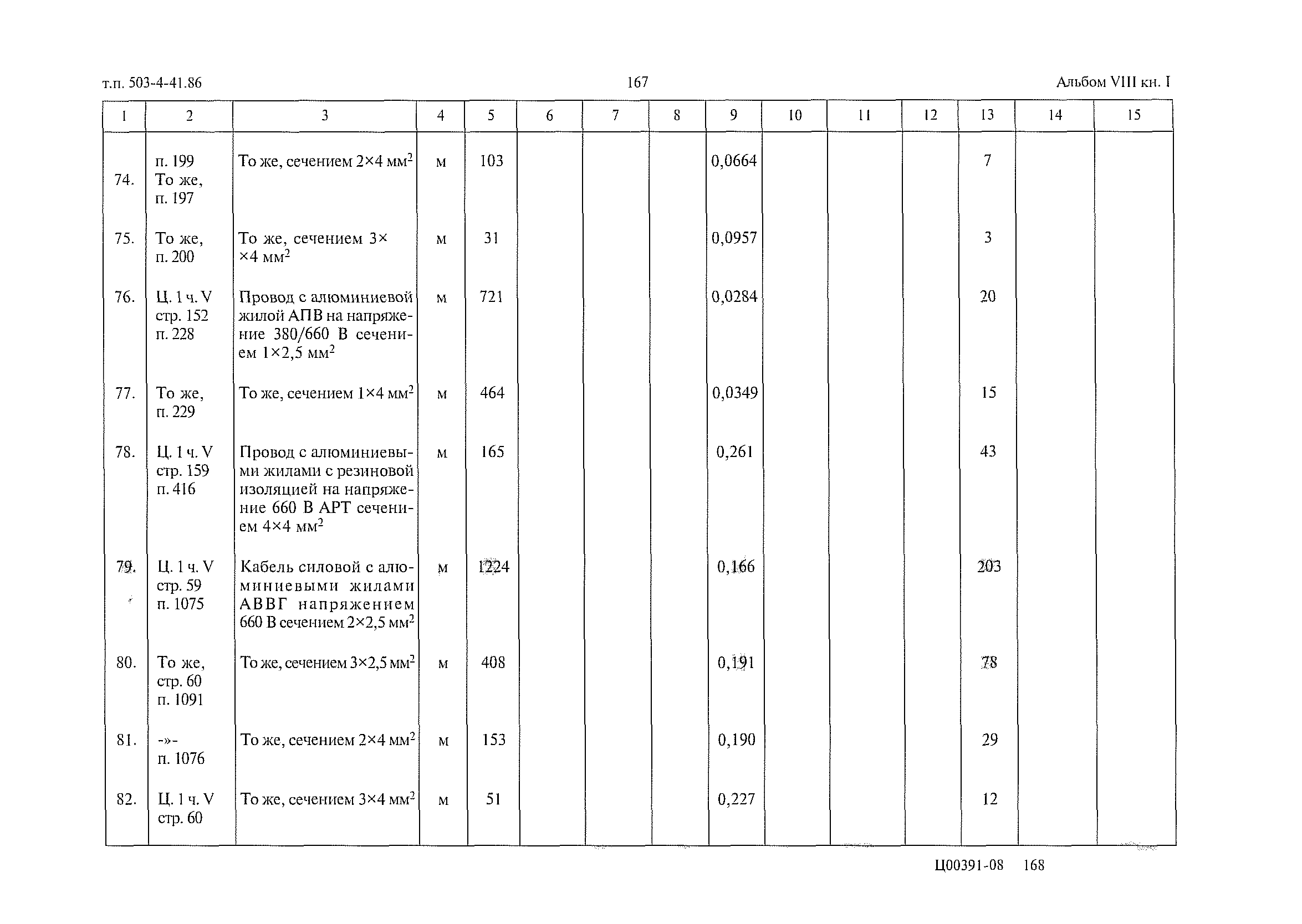 Типовой проект 503-4-41.86