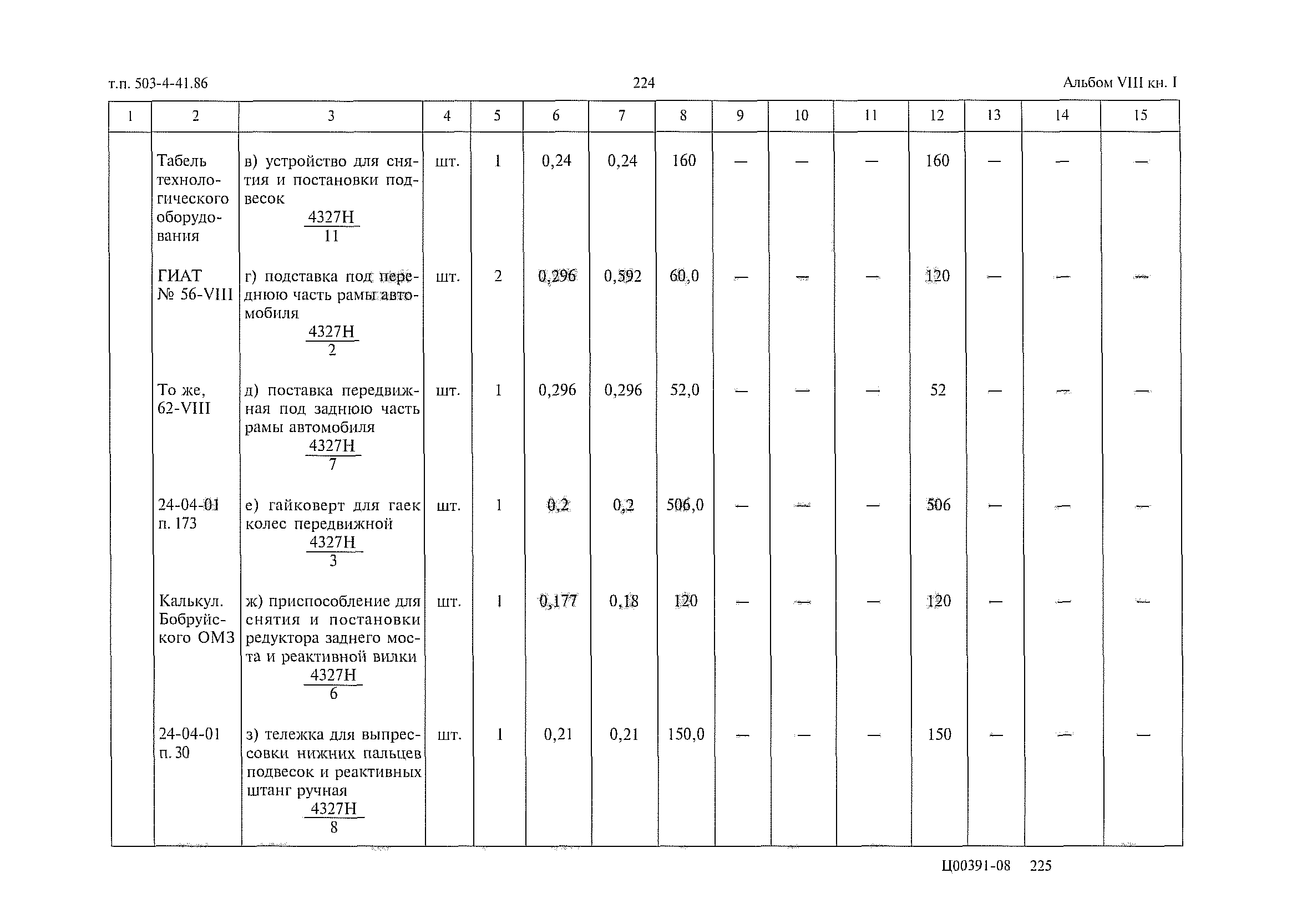 Типовой проект 503-4-41.86