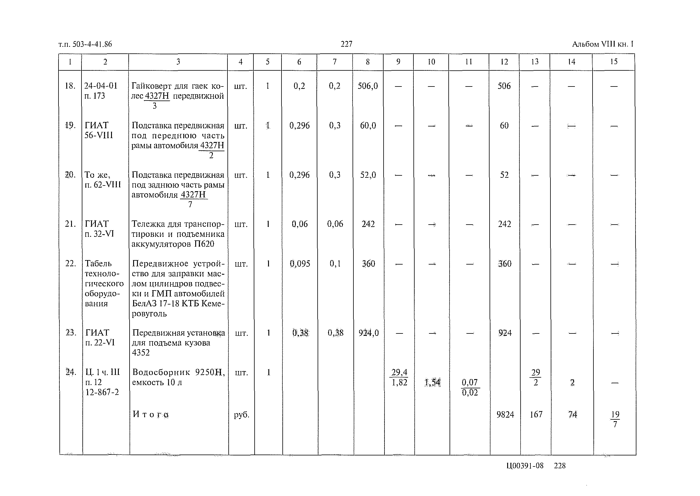Типовой проект 503-4-41.86