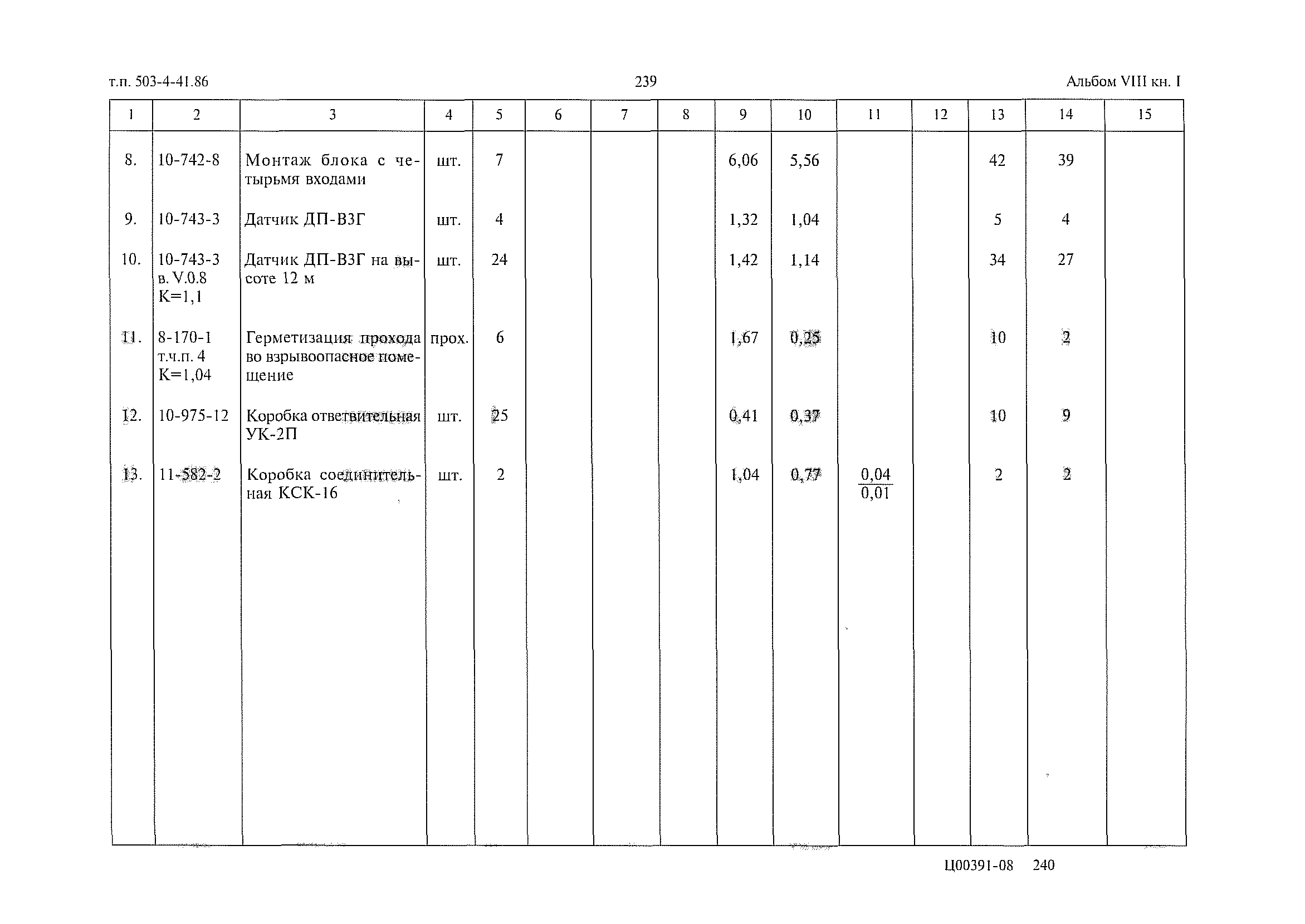 Типовой проект 503-4-41.86
