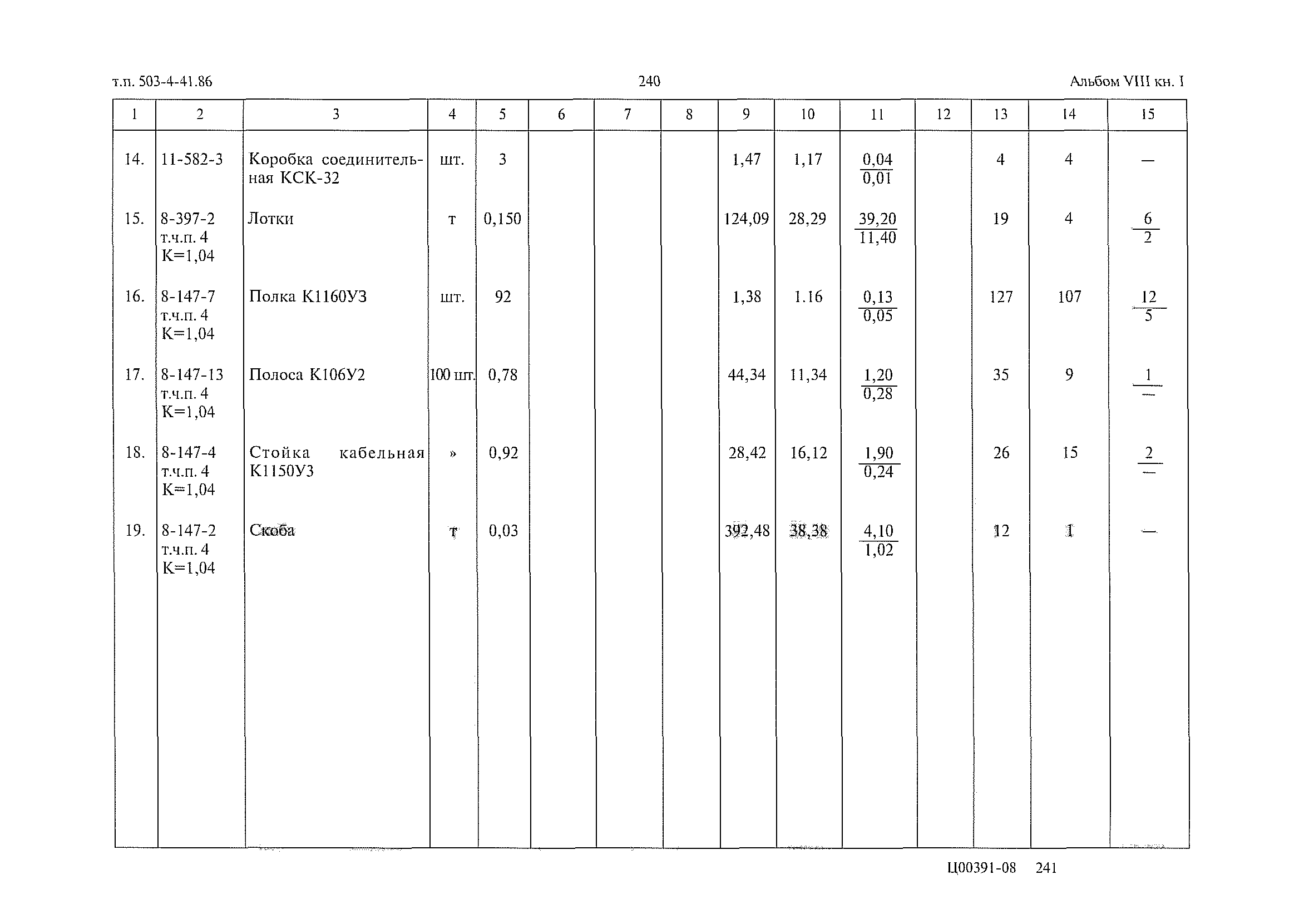 Типовой проект 503-4-41.86