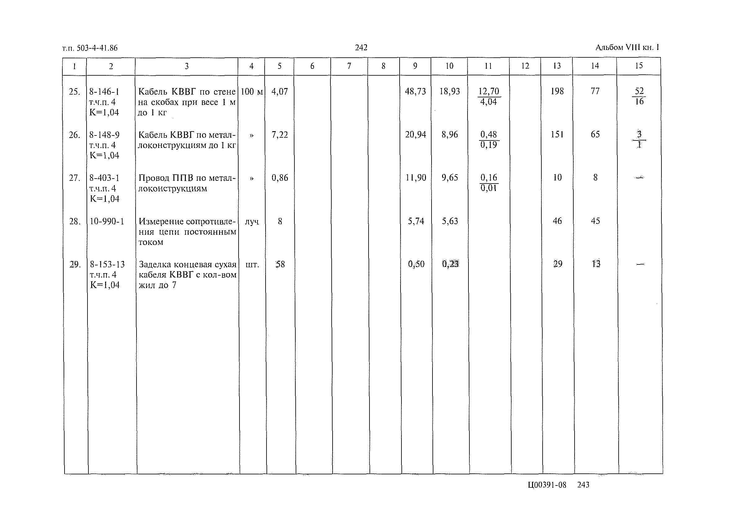 Типовой проект 503-4-41.86