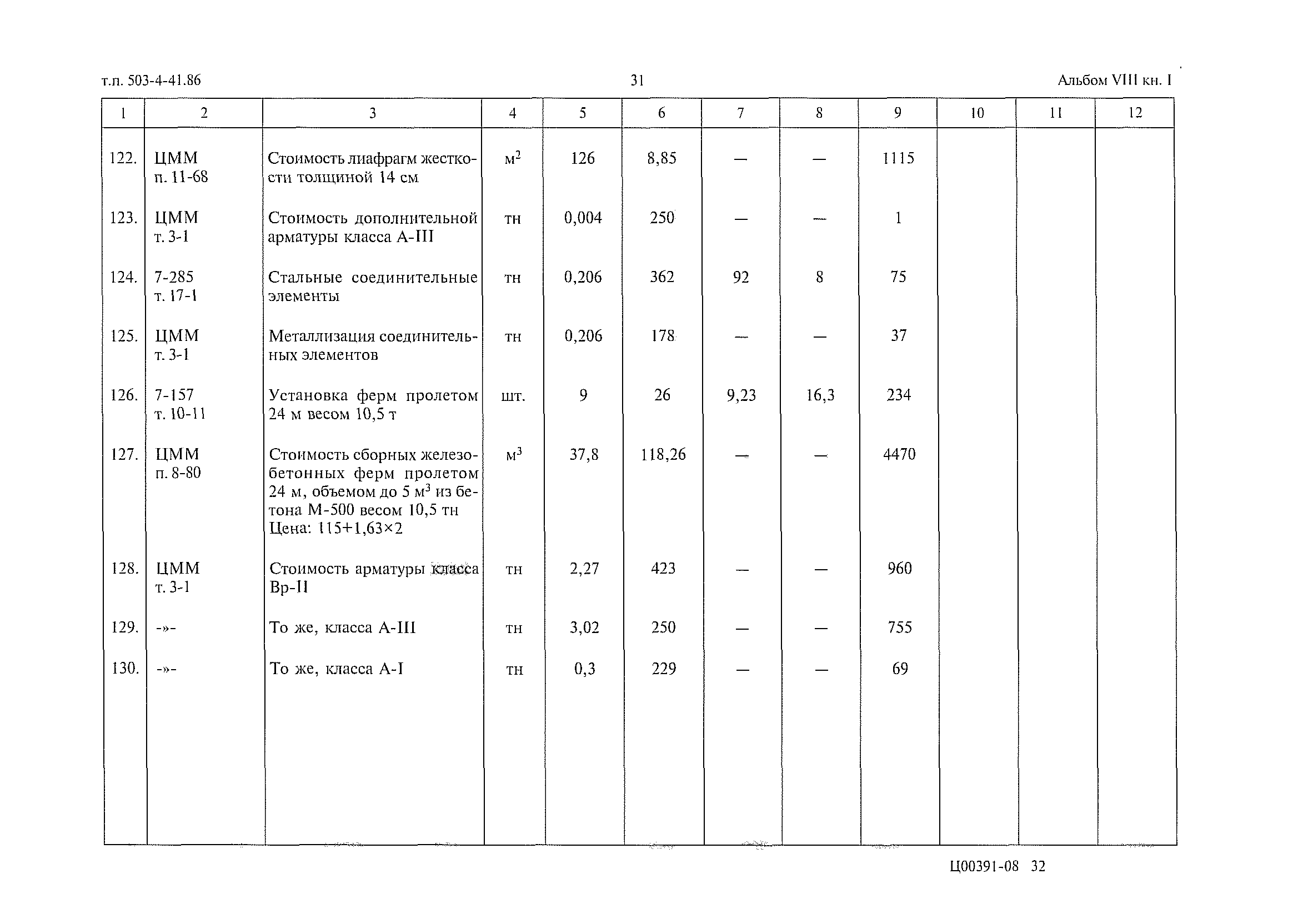 Типовой проект 503-4-41.86