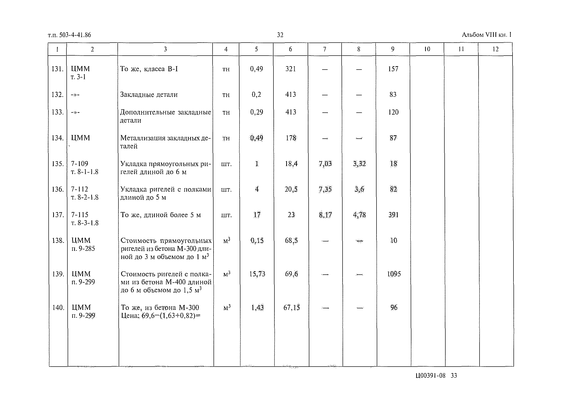Типовой проект 503-4-41.86