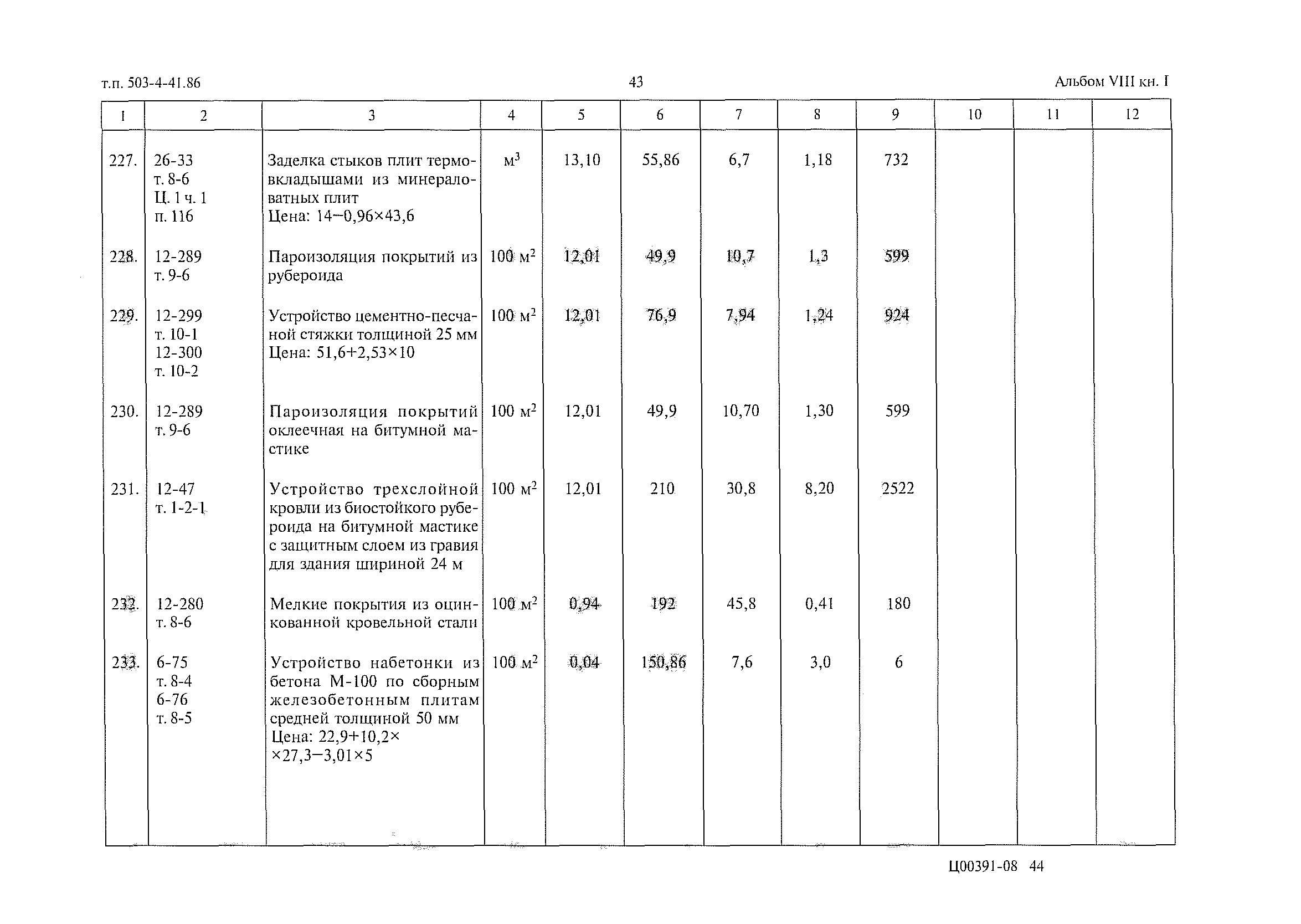 Типовой проект 503-4-41.86