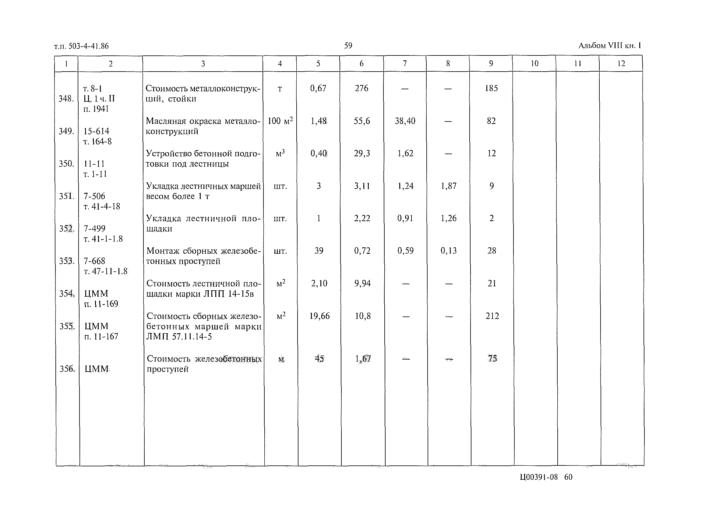 Типовой проект 503-4-41.86