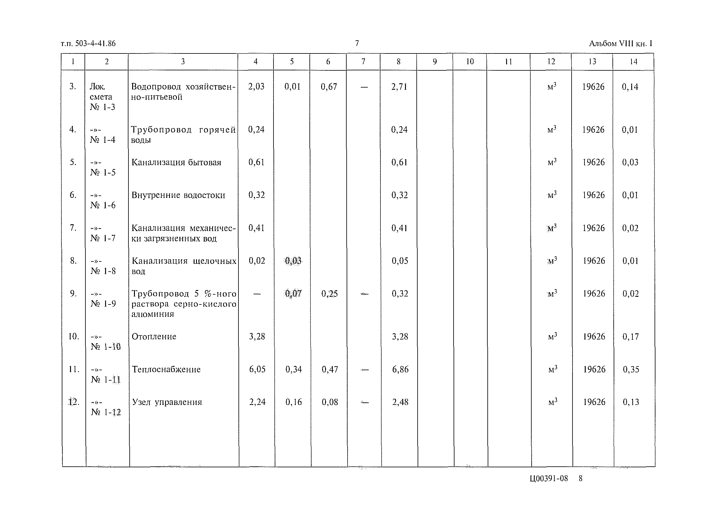 Типовой проект 503-4-41.86