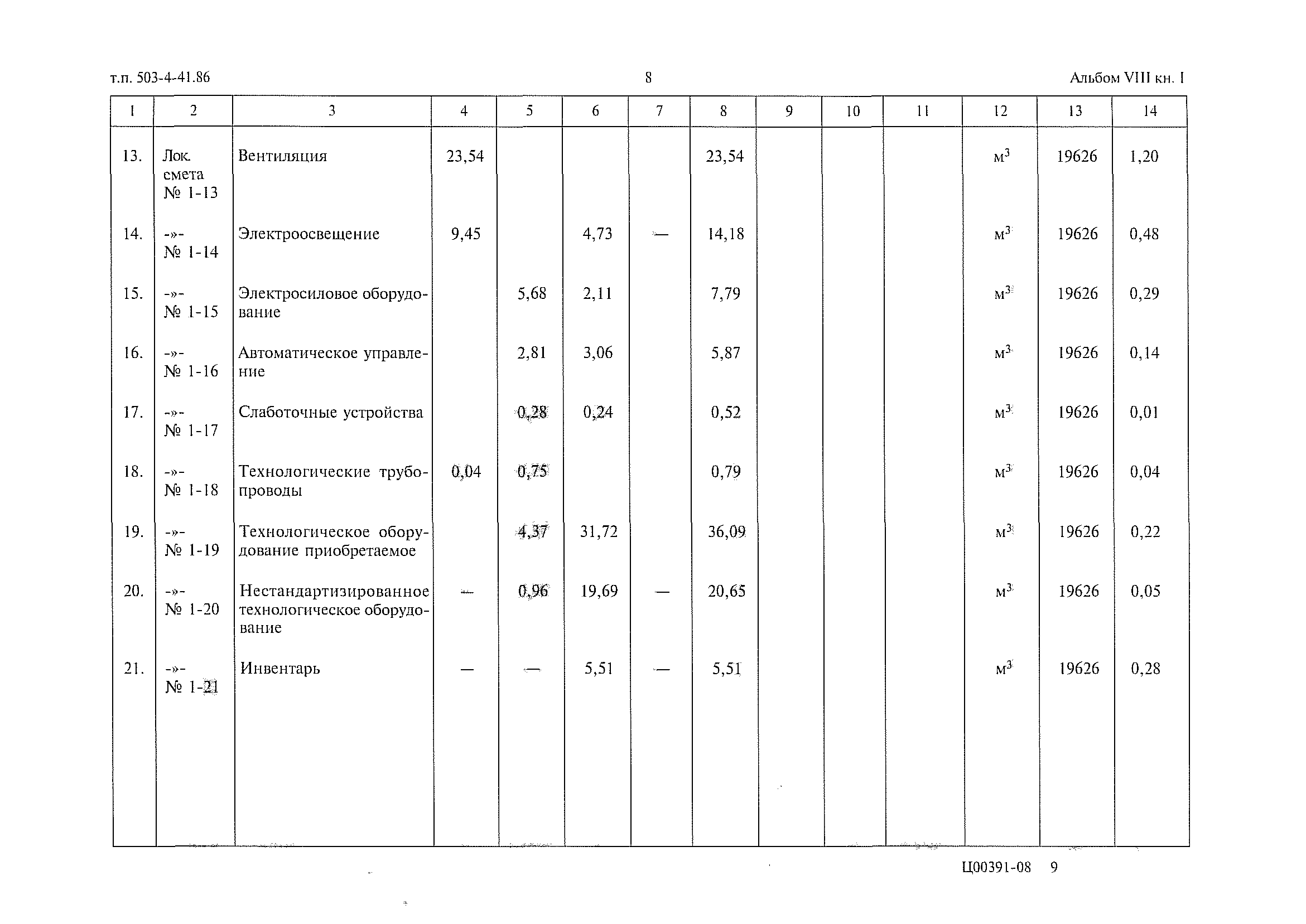 Типовой проект 503-4-41.86