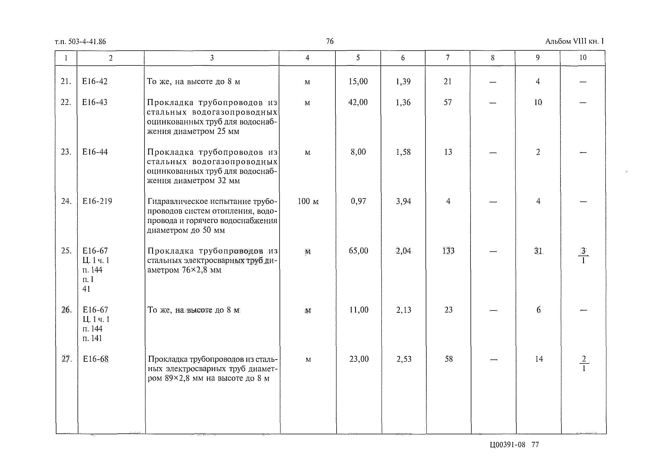 Типовой проект 503-4-41.86