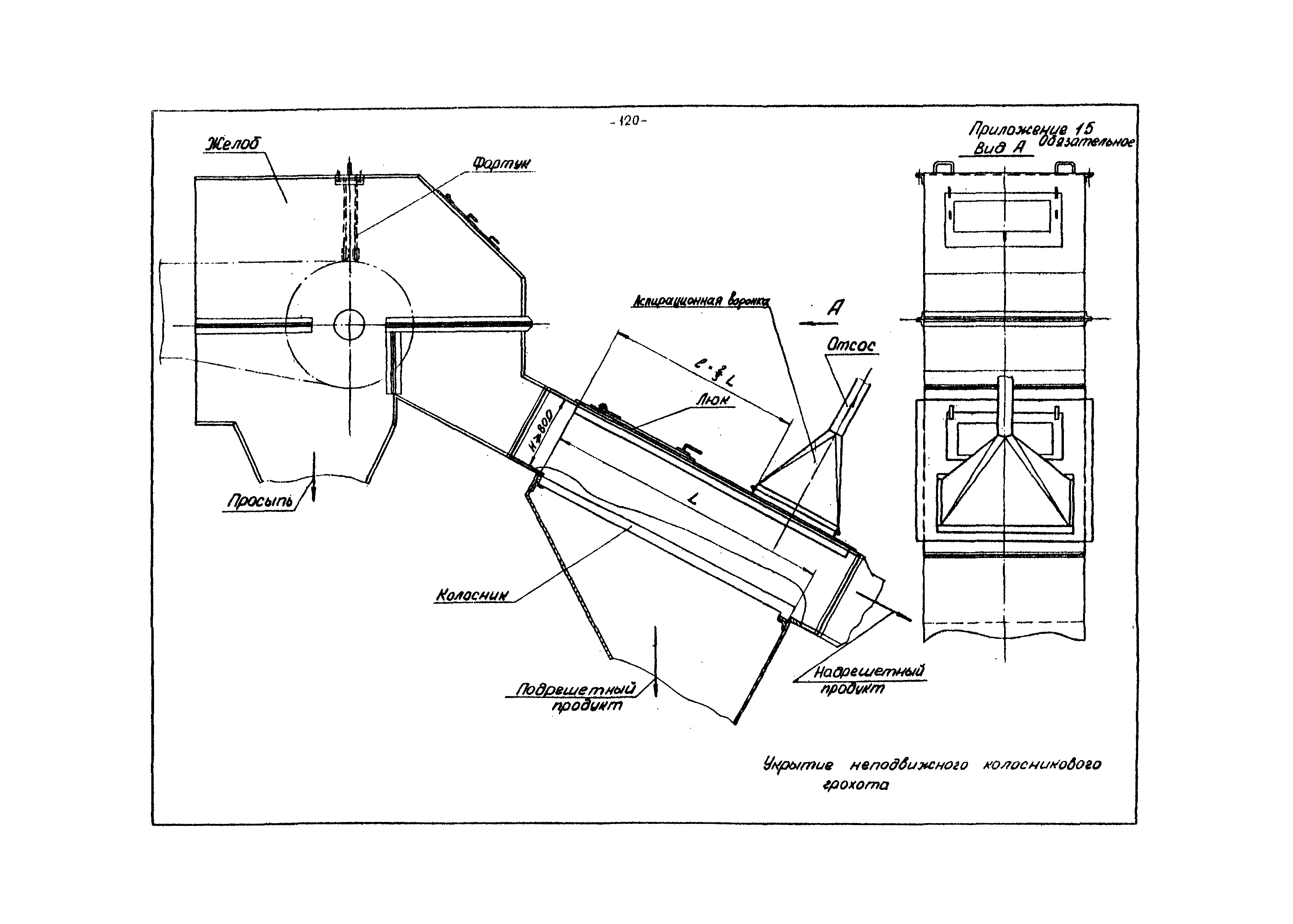 ВНТП 4-86