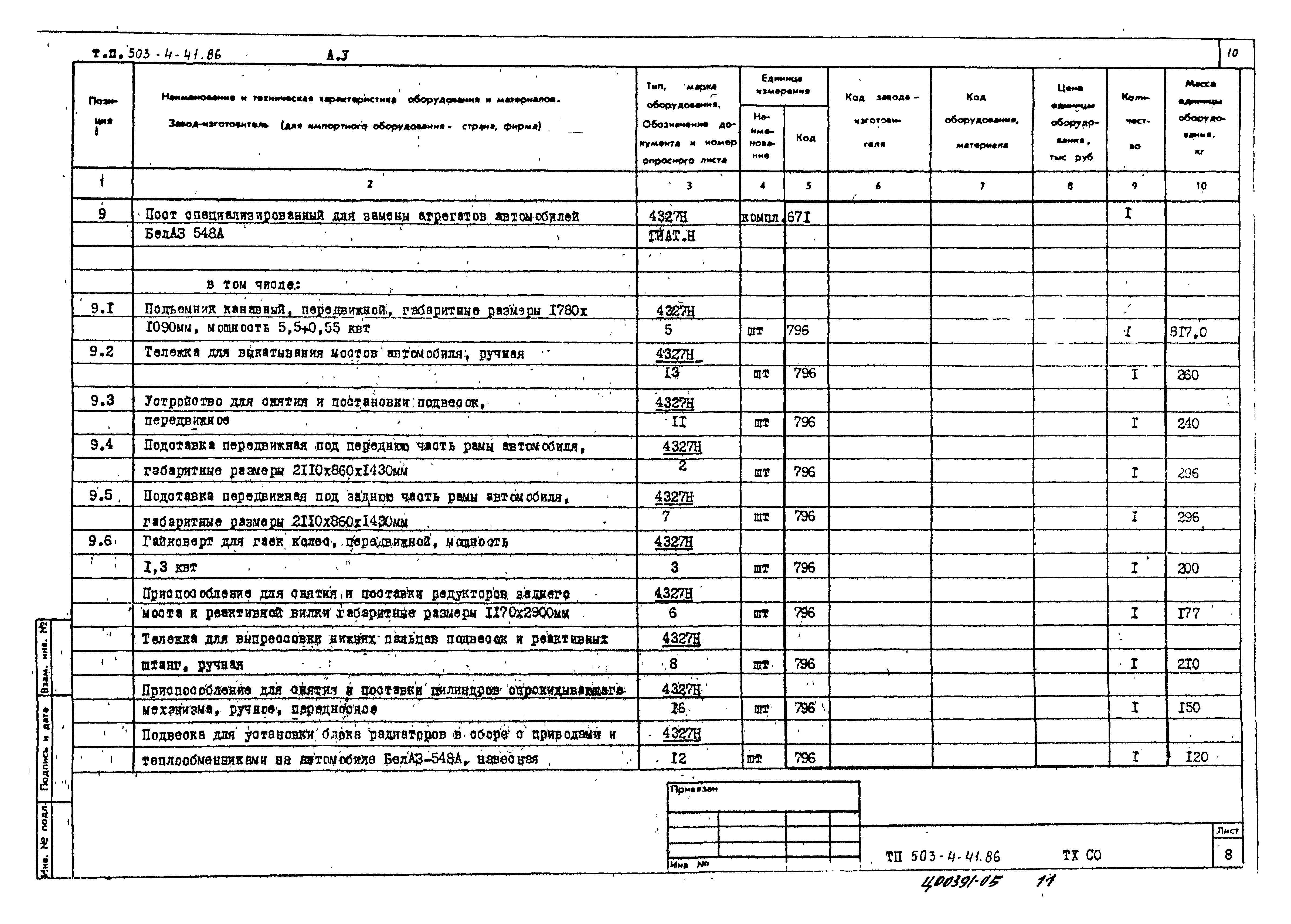 Типовой проект 503-4-41.86