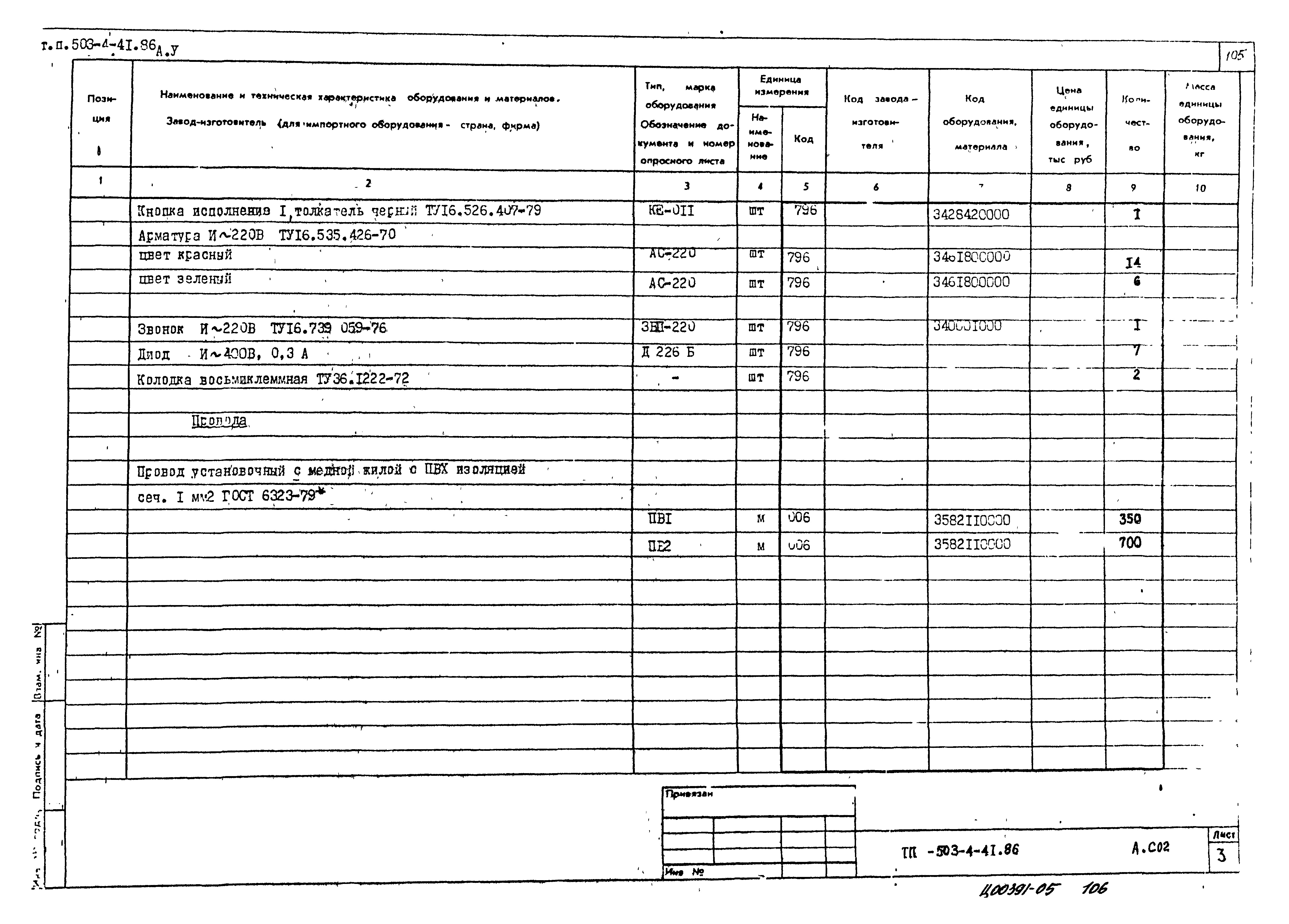 Типовой проект 503-4-41.86
