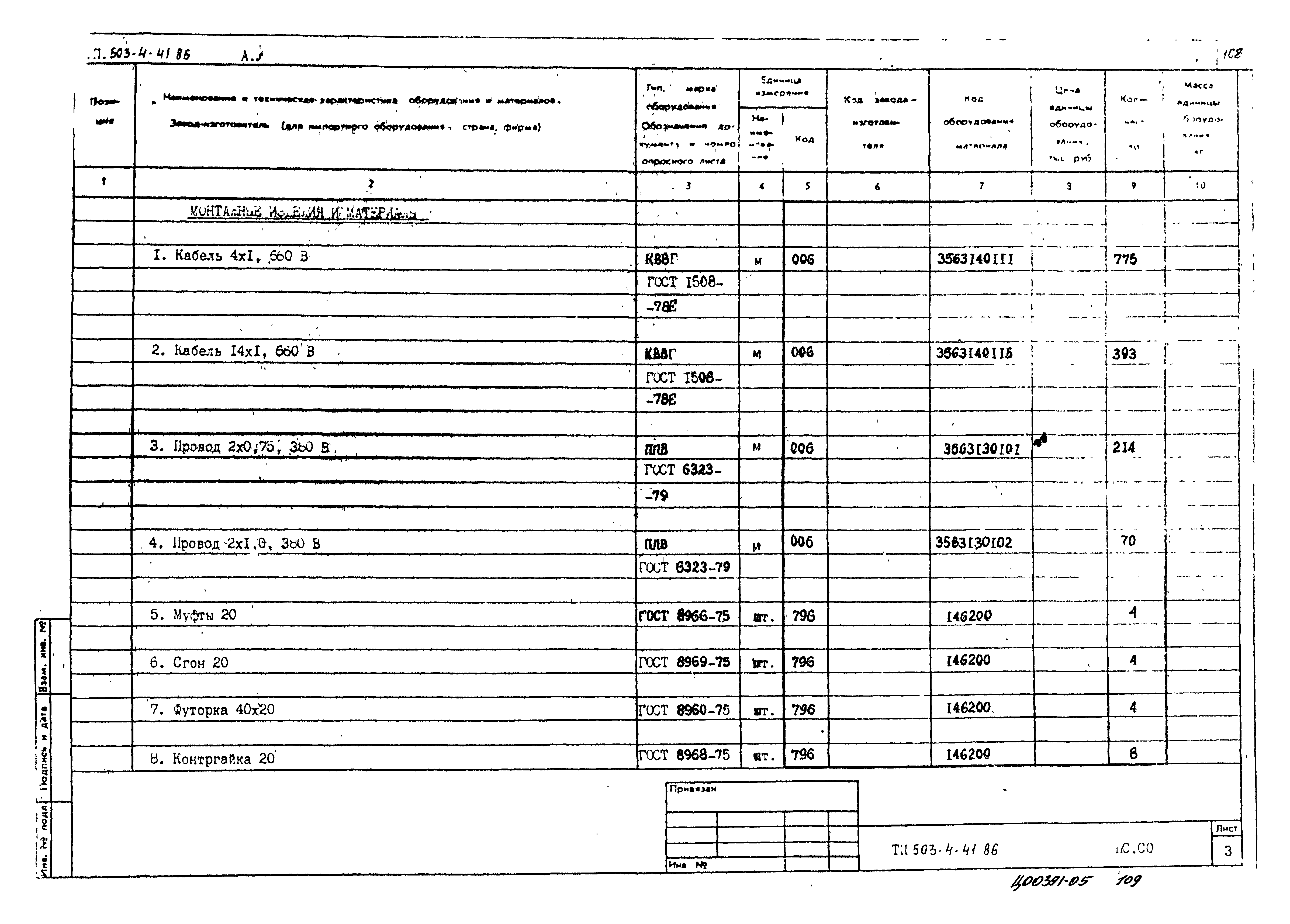Типовой проект 503-4-41.86