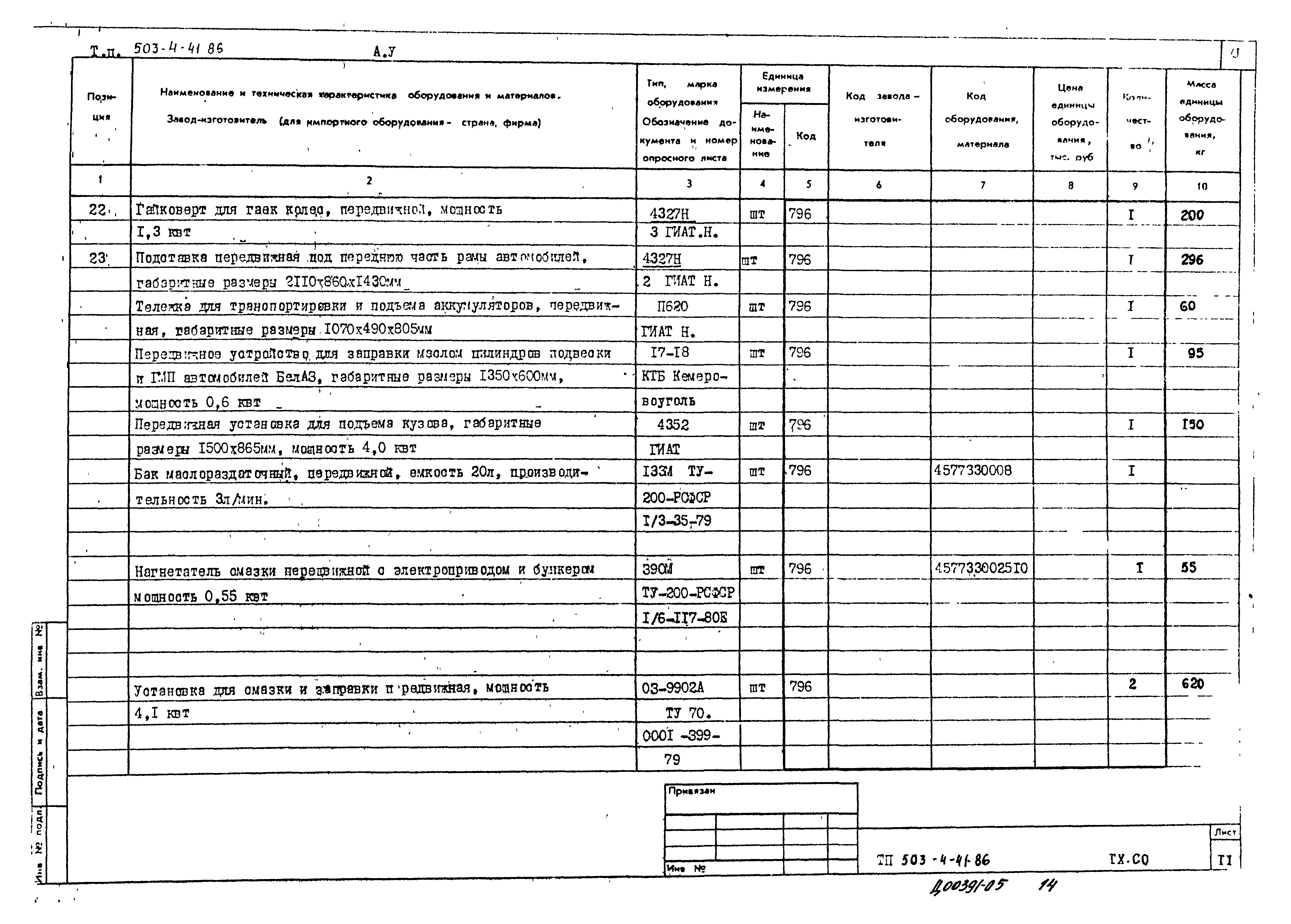 Типовой проект 503-4-41.86
