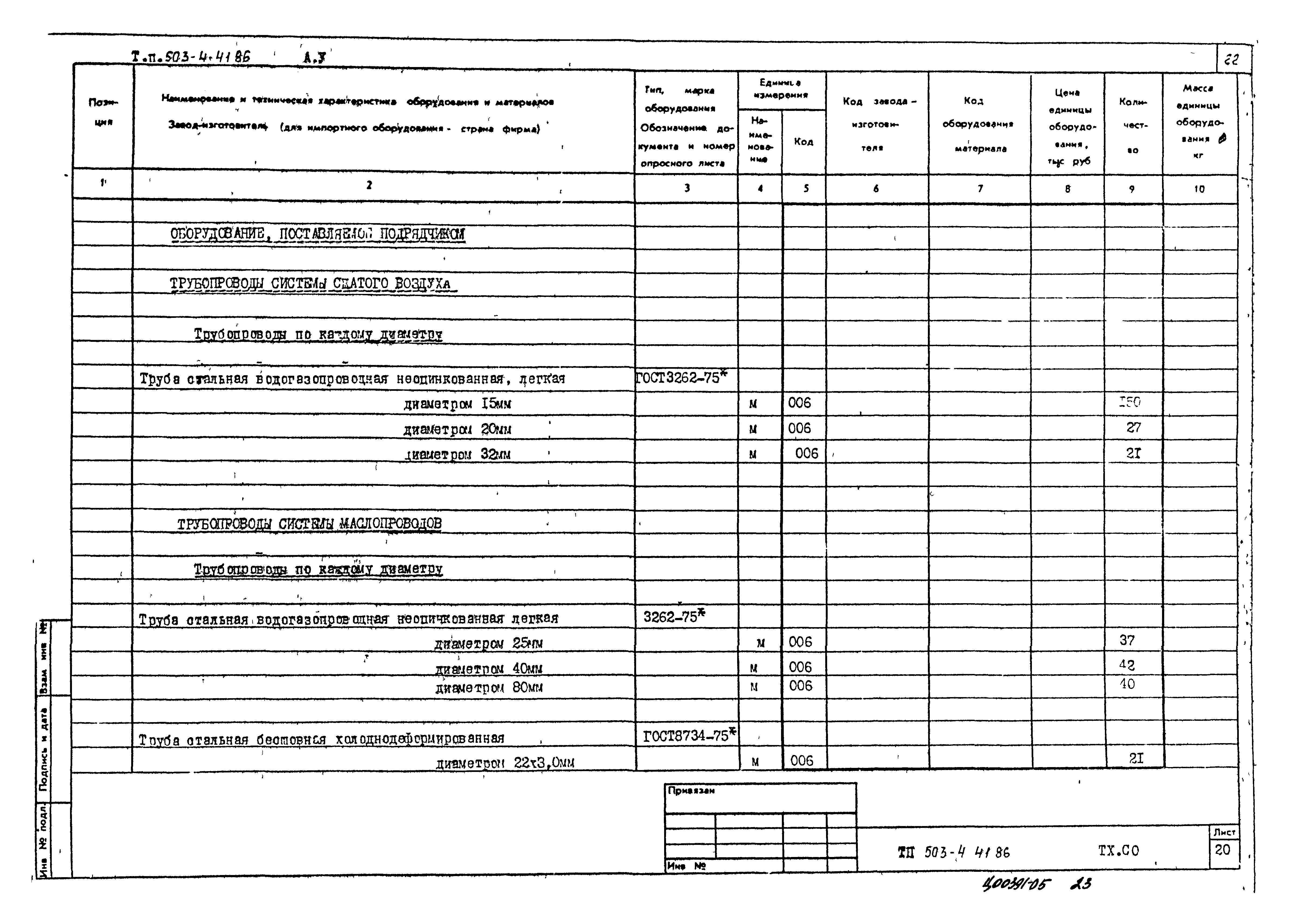 Типовой проект 503-4-41.86