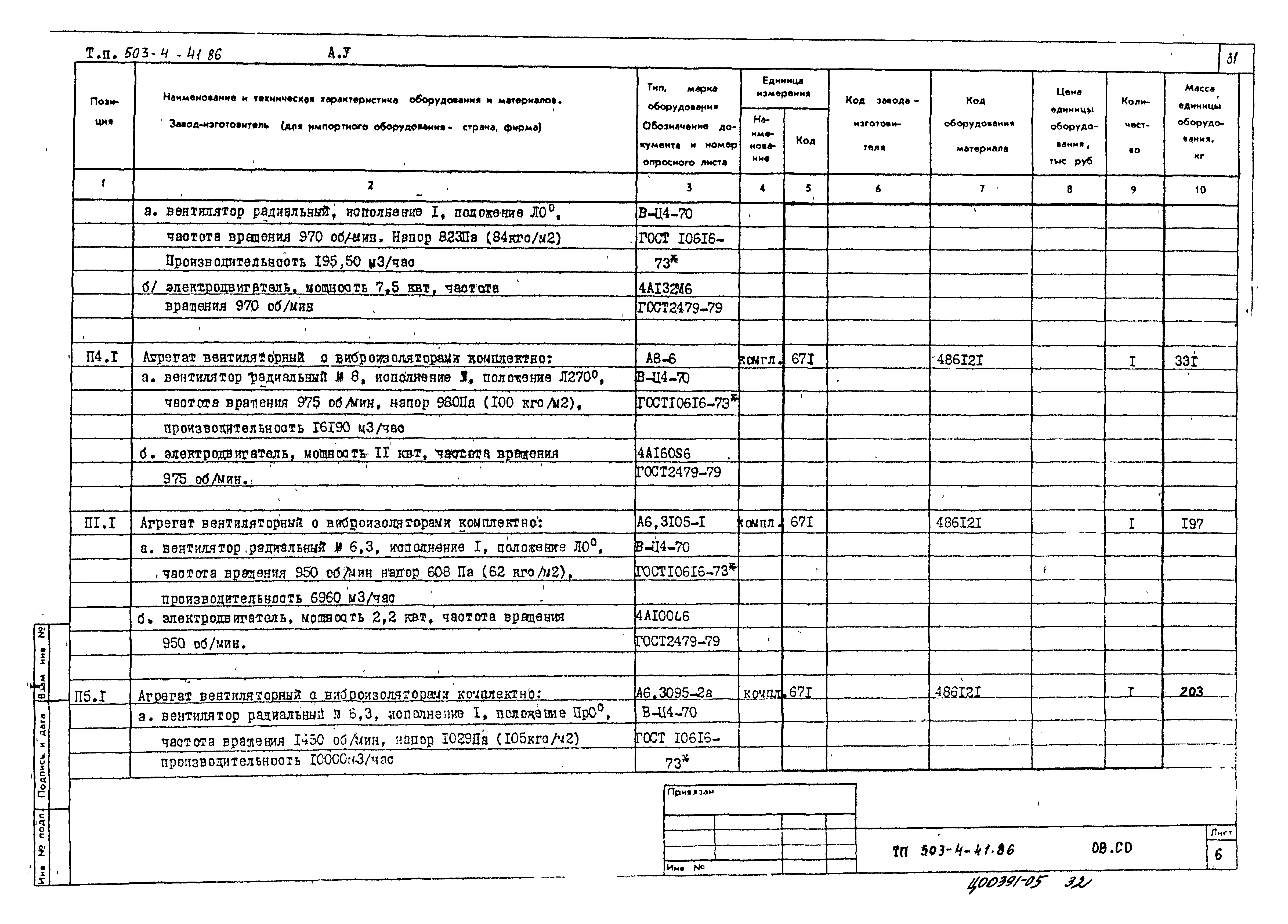 Типовой проект 503-4-41.86