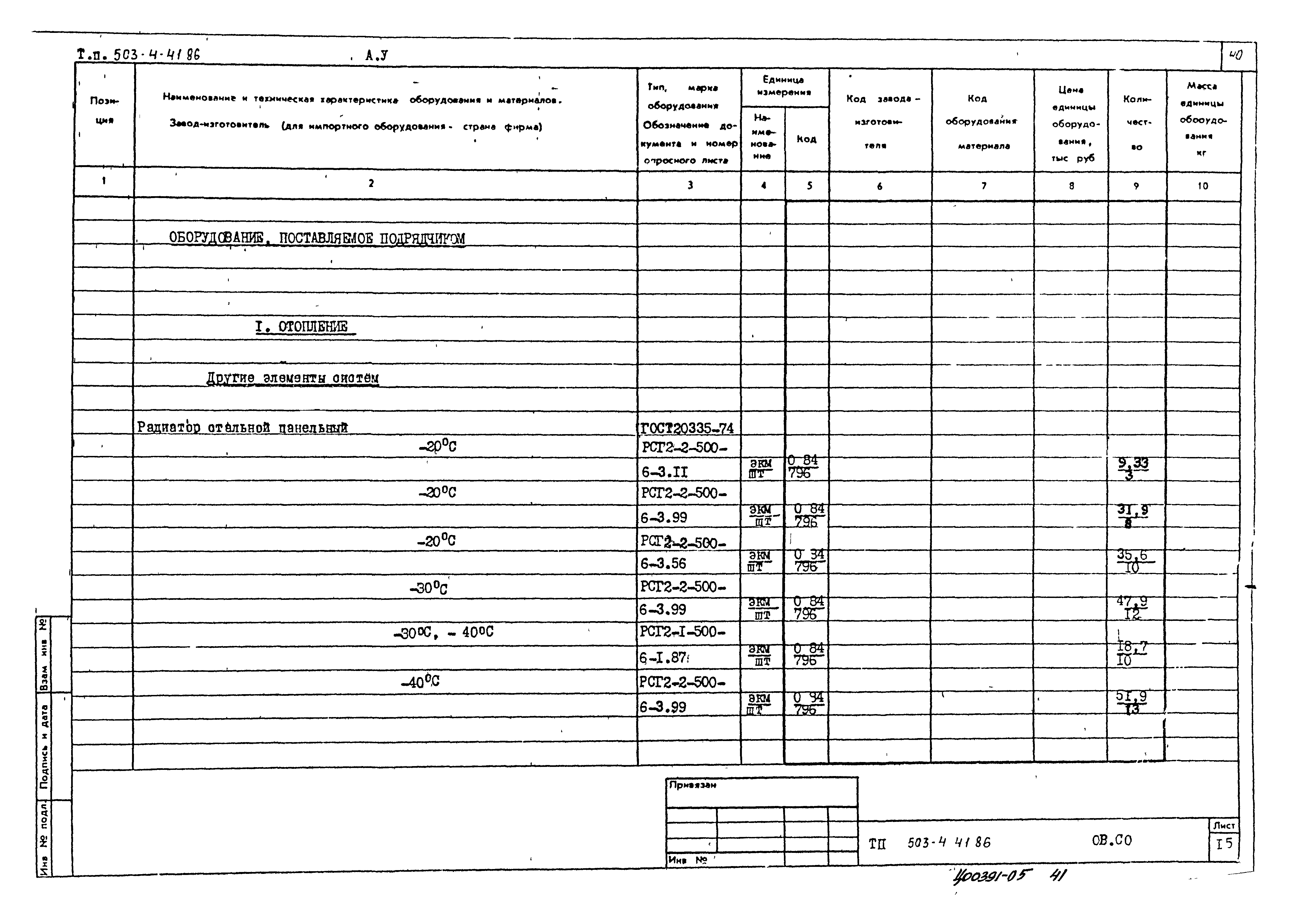 Типовой проект 503-4-41.86