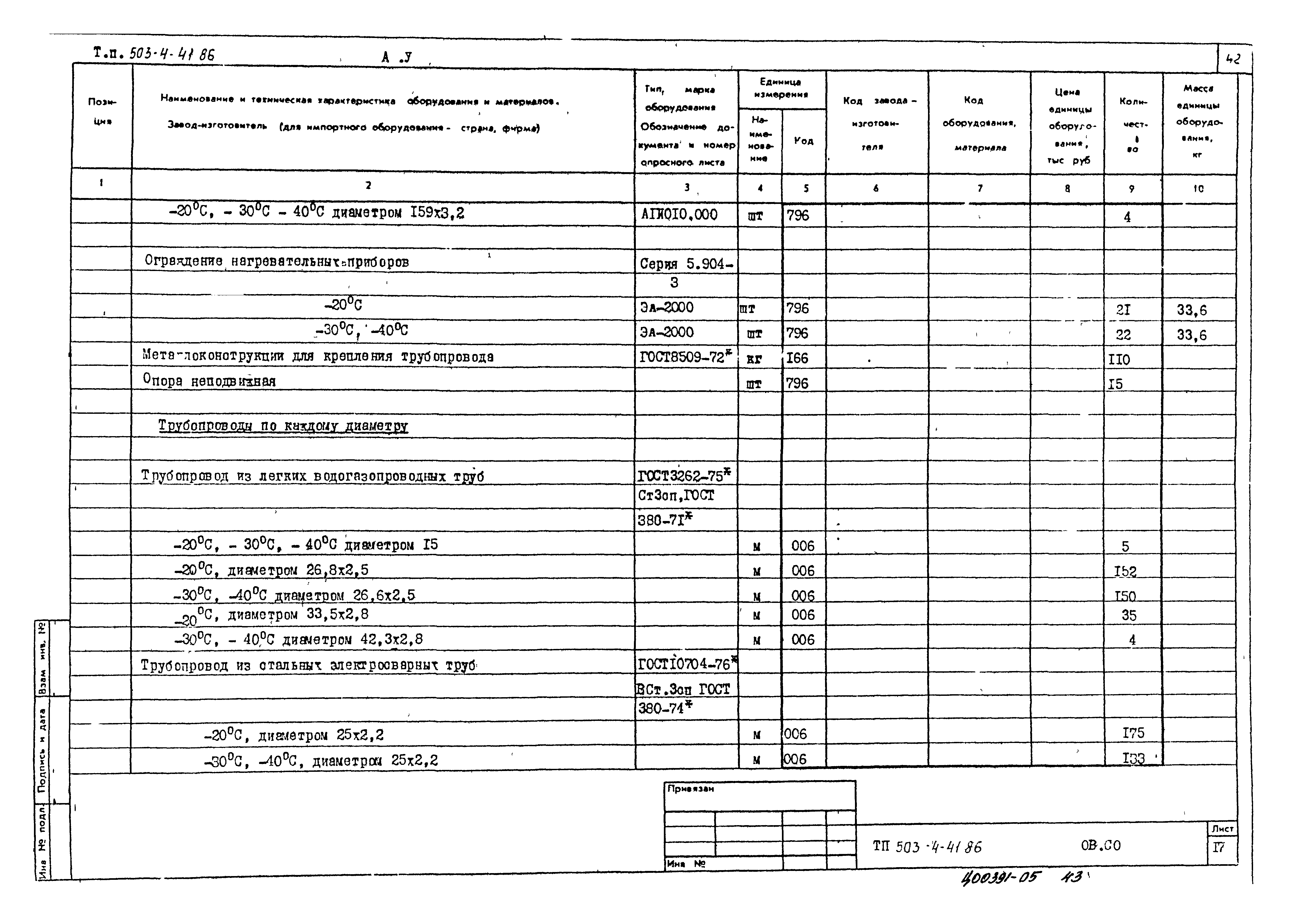 Типовой проект 503-4-41.86