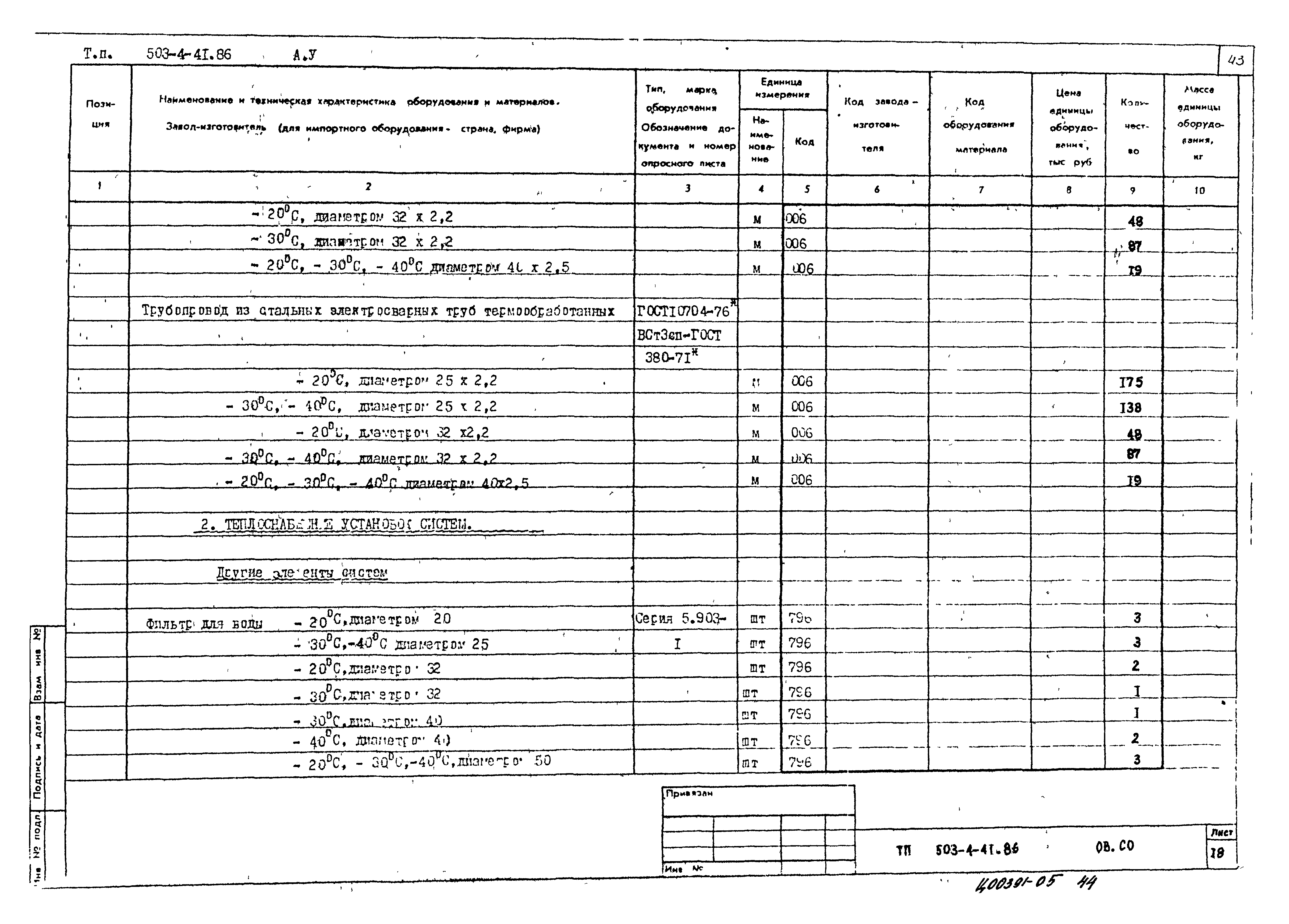 Типовой проект 503-4-41.86