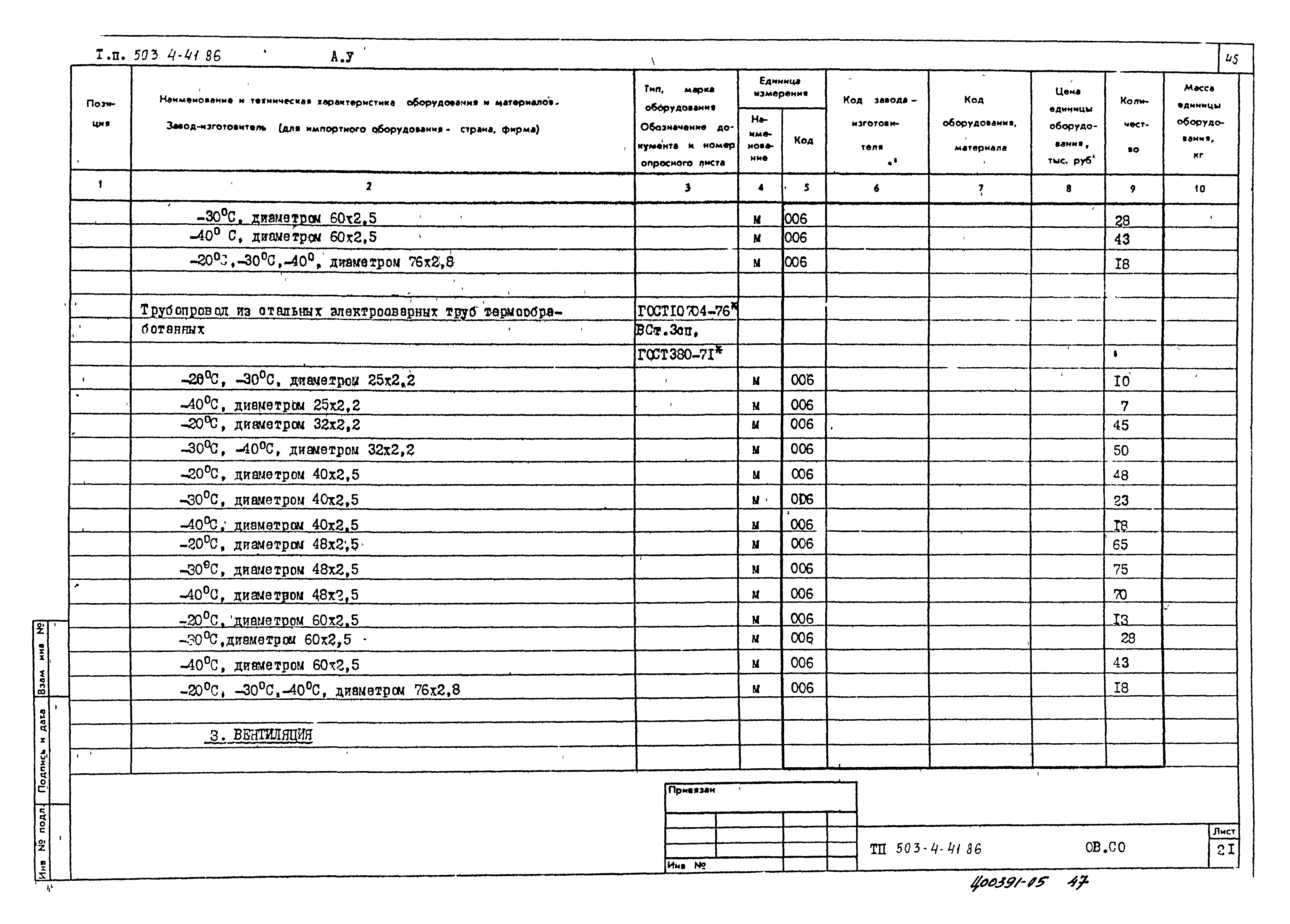 Типовой проект 503-4-41.86
