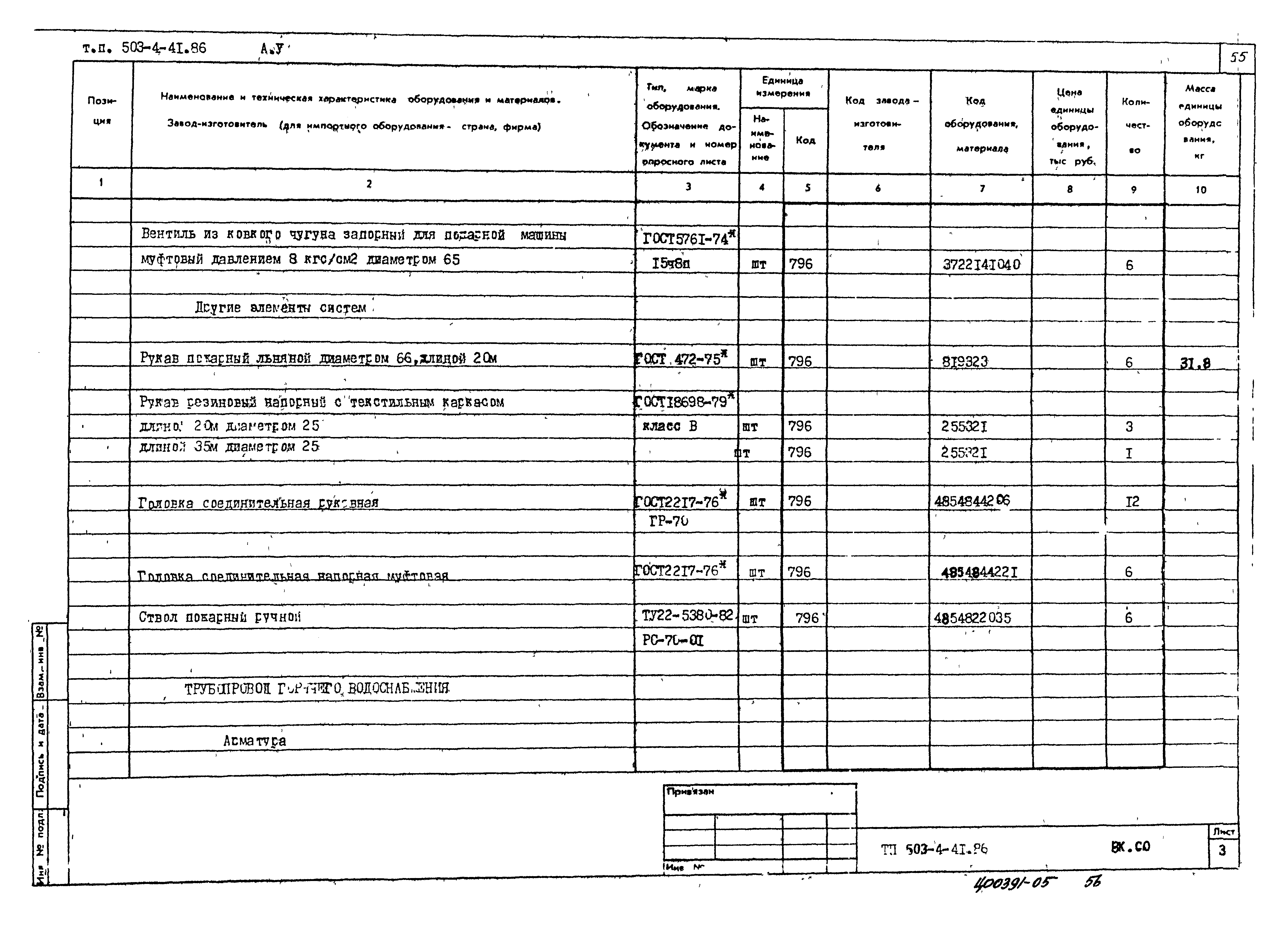 Типовой проект 503-4-41.86