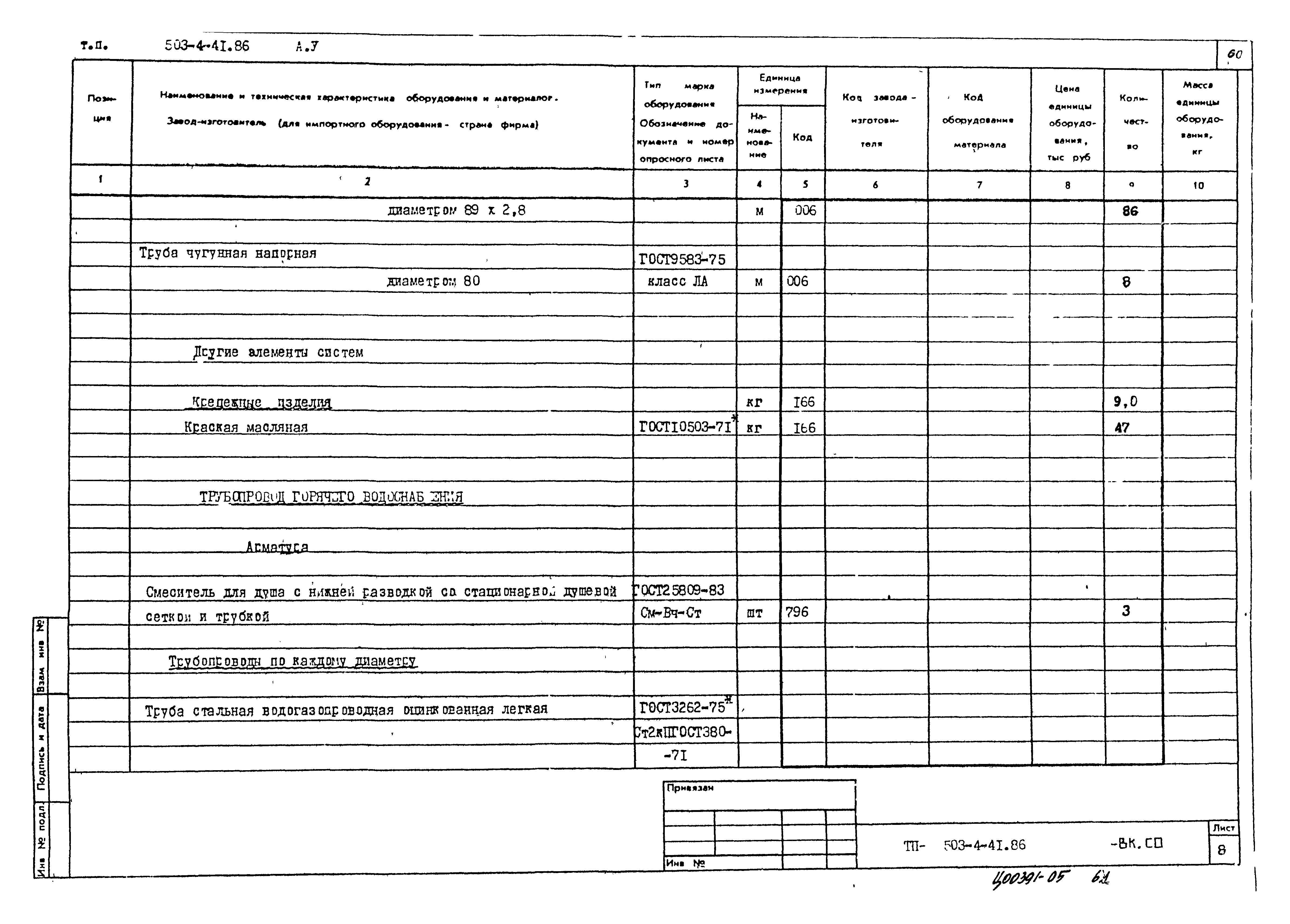 Типовой проект 503-4-41.86